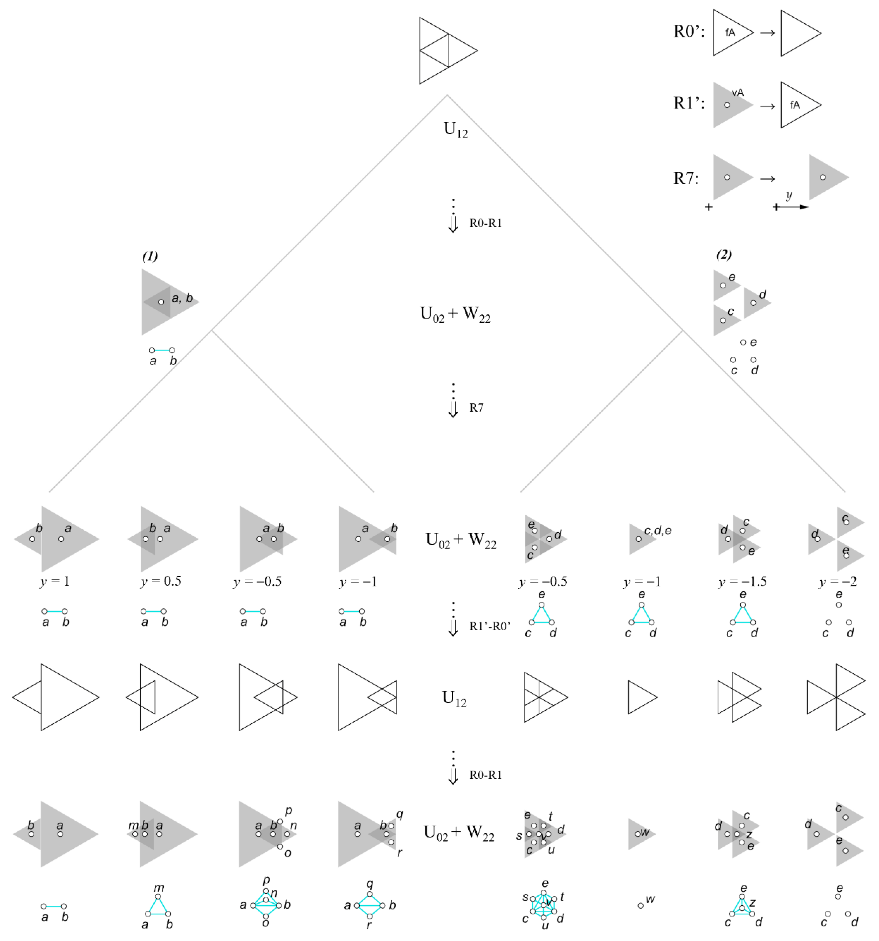 Buildings 13 00869 g003