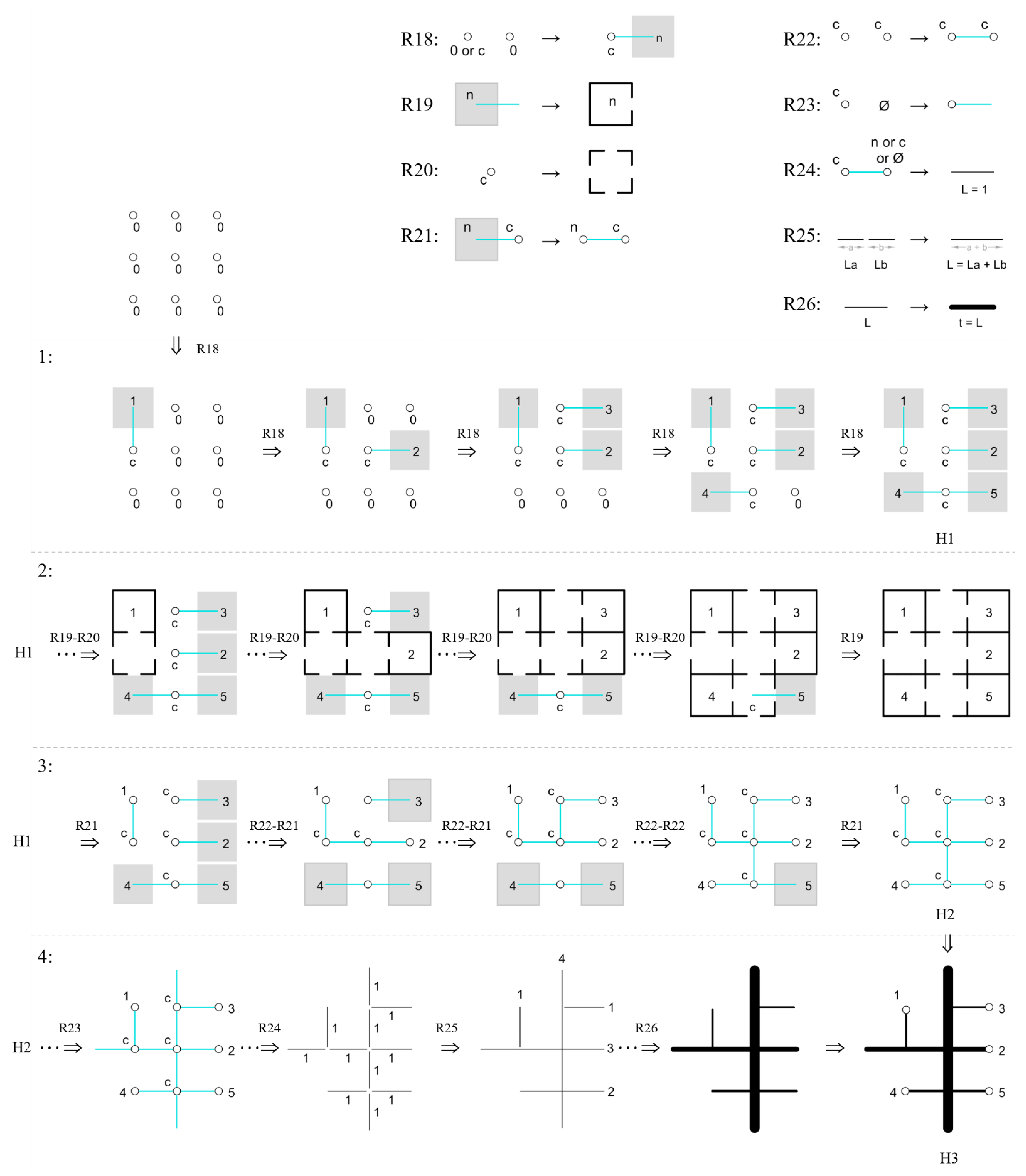 Buildings 13 00869 g005