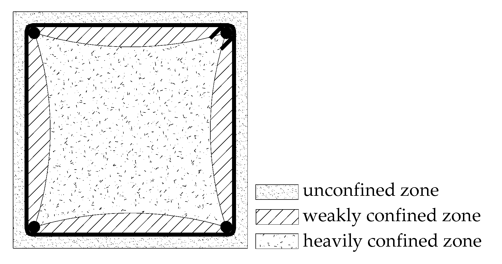 Buildings 13 00870 g006 Buildings 13 00870 g006