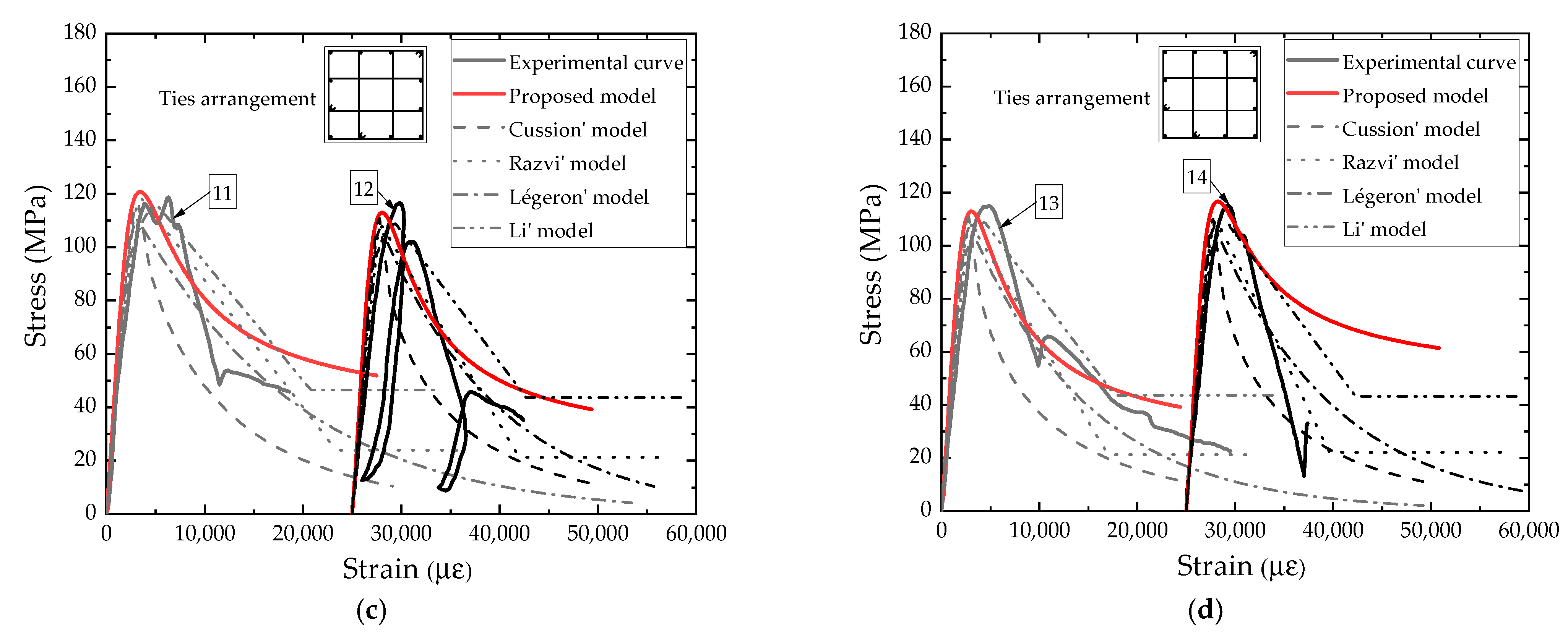 Buildings 13 00870 g017b Buildings 13 00870 g017b