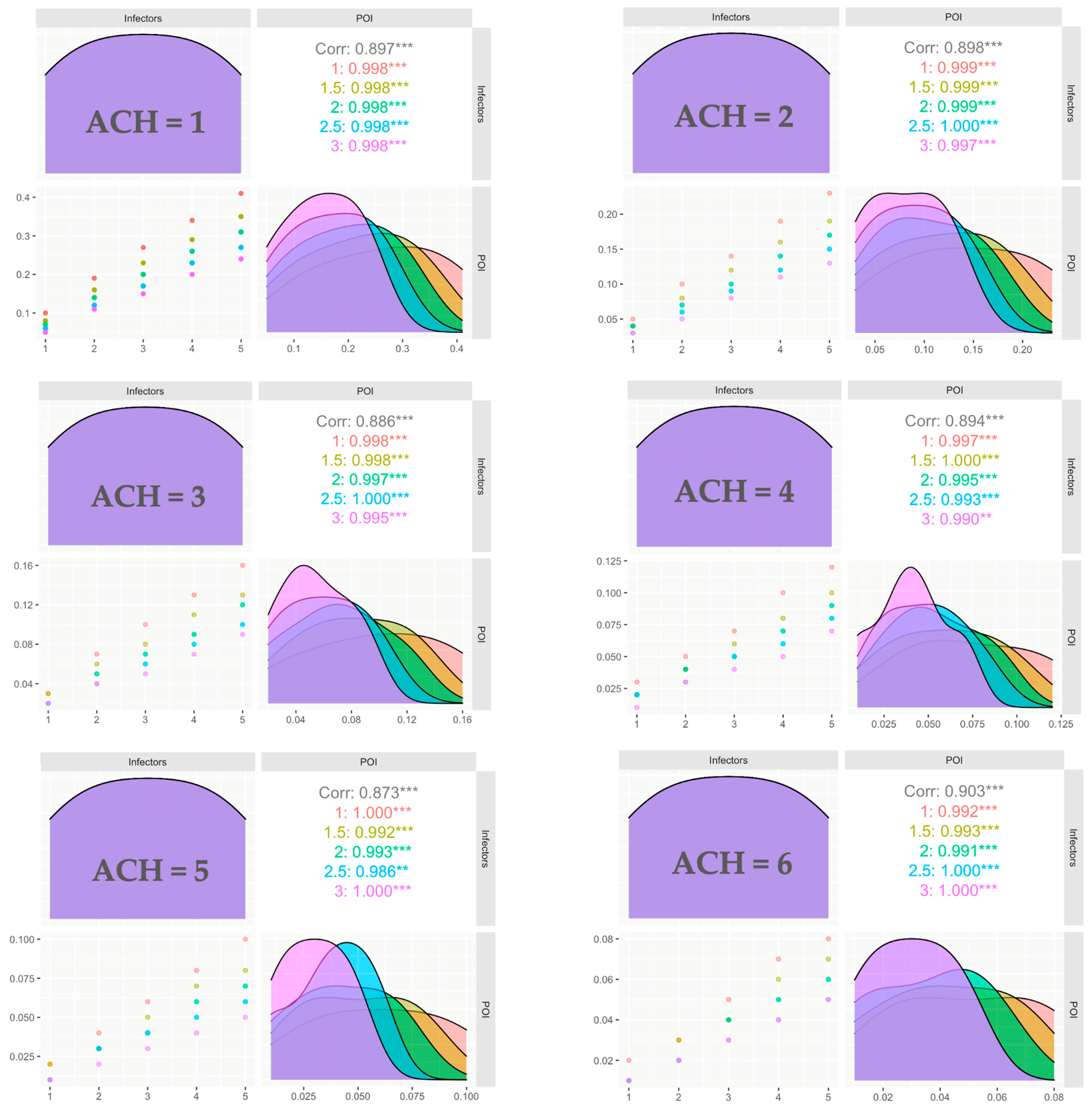 Buildings 13 00871 g013