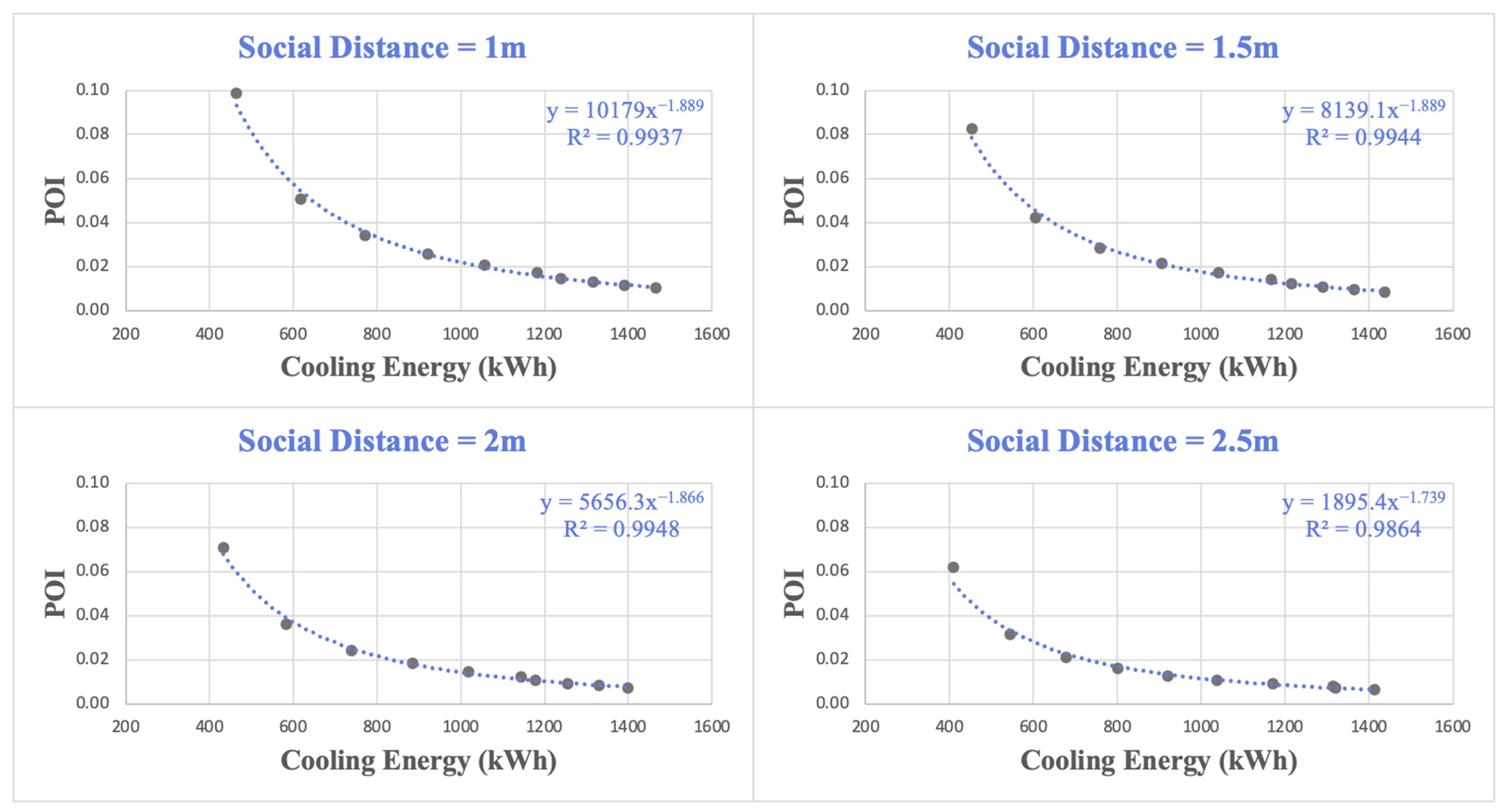 Buildings 13 00871 g014