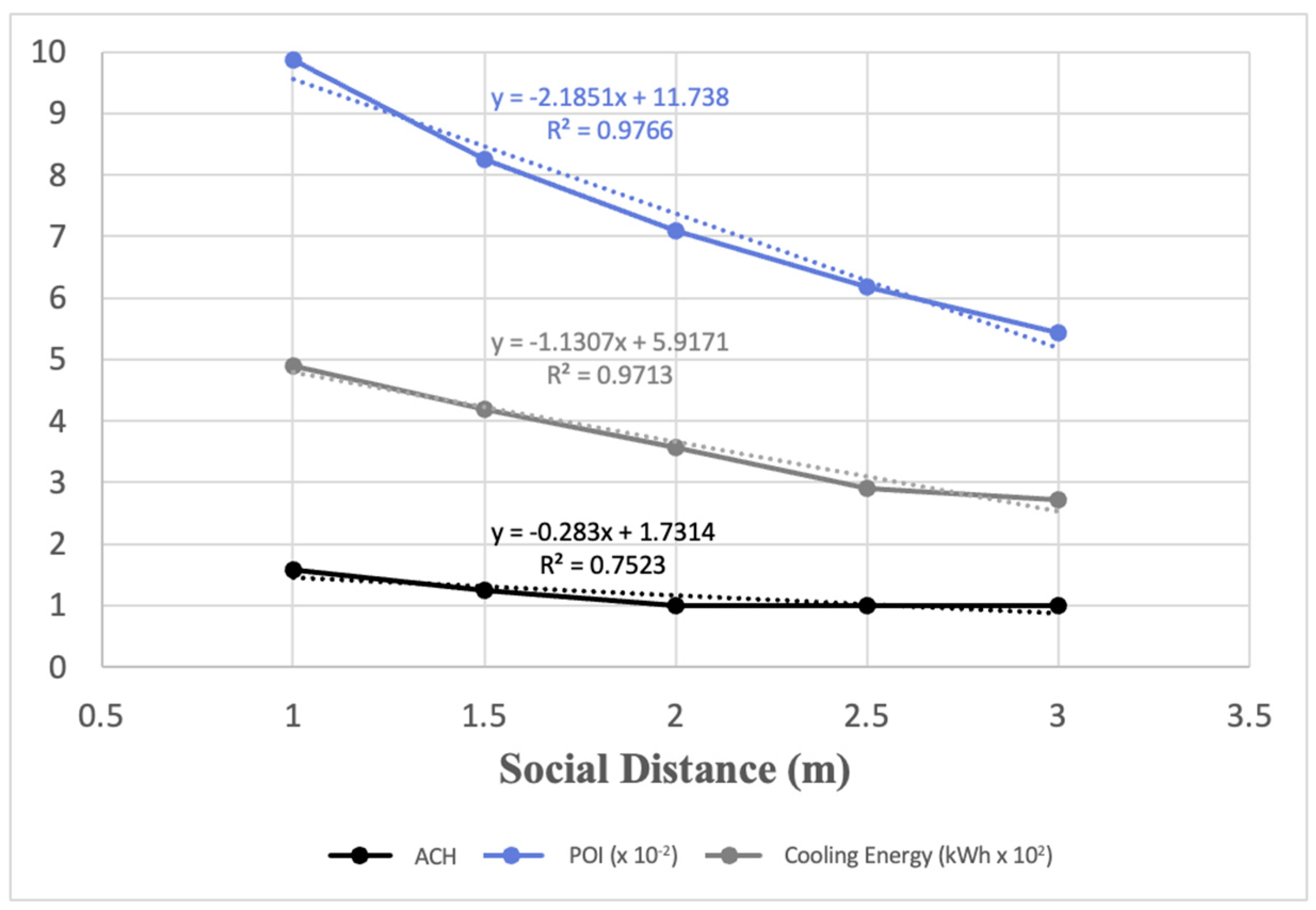 Buildings 13 00871 g015