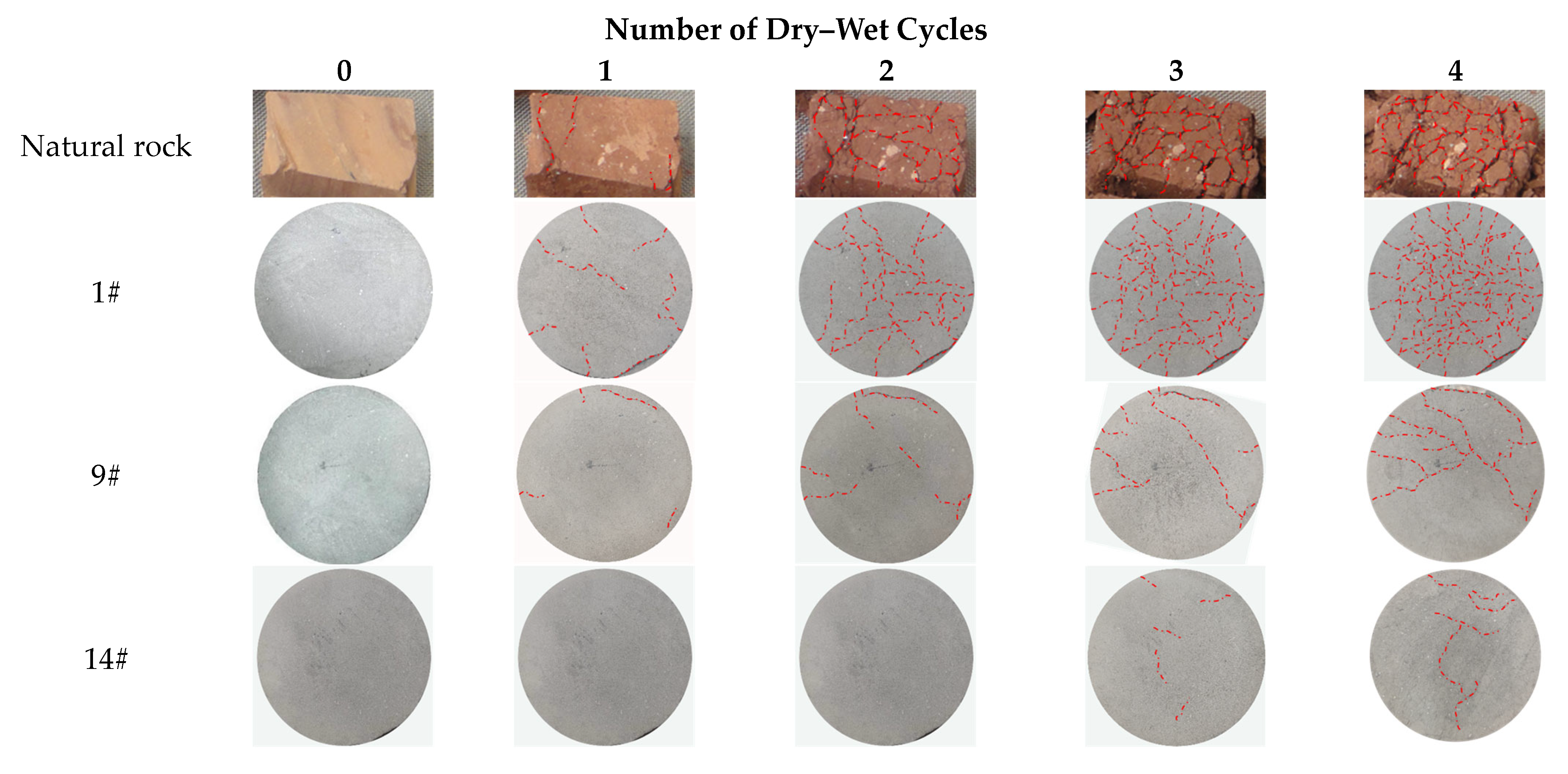 Buildings 13 00875 g005 Buildings 13 00875 g005