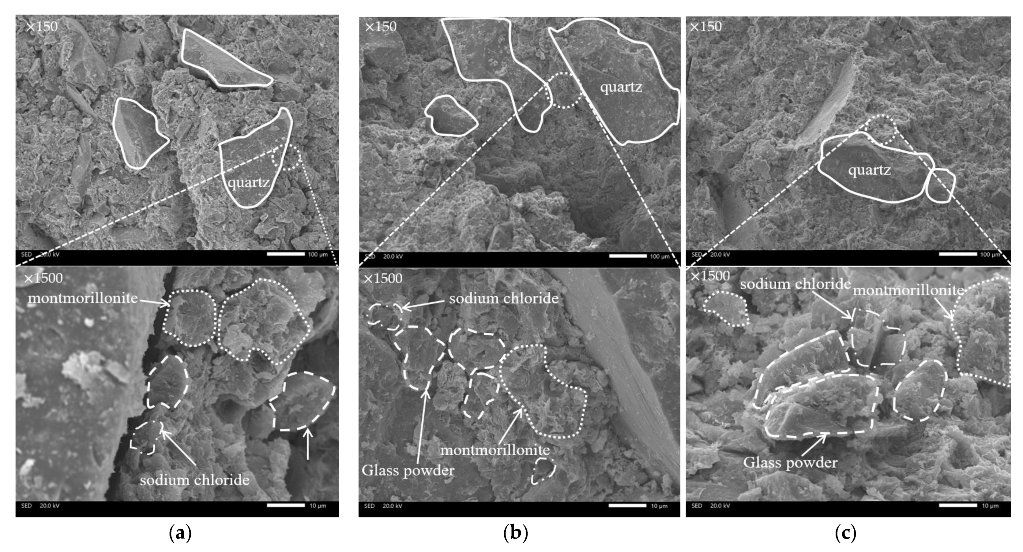 Buildings 13 00875 g010 Buildings 13 00875 g010