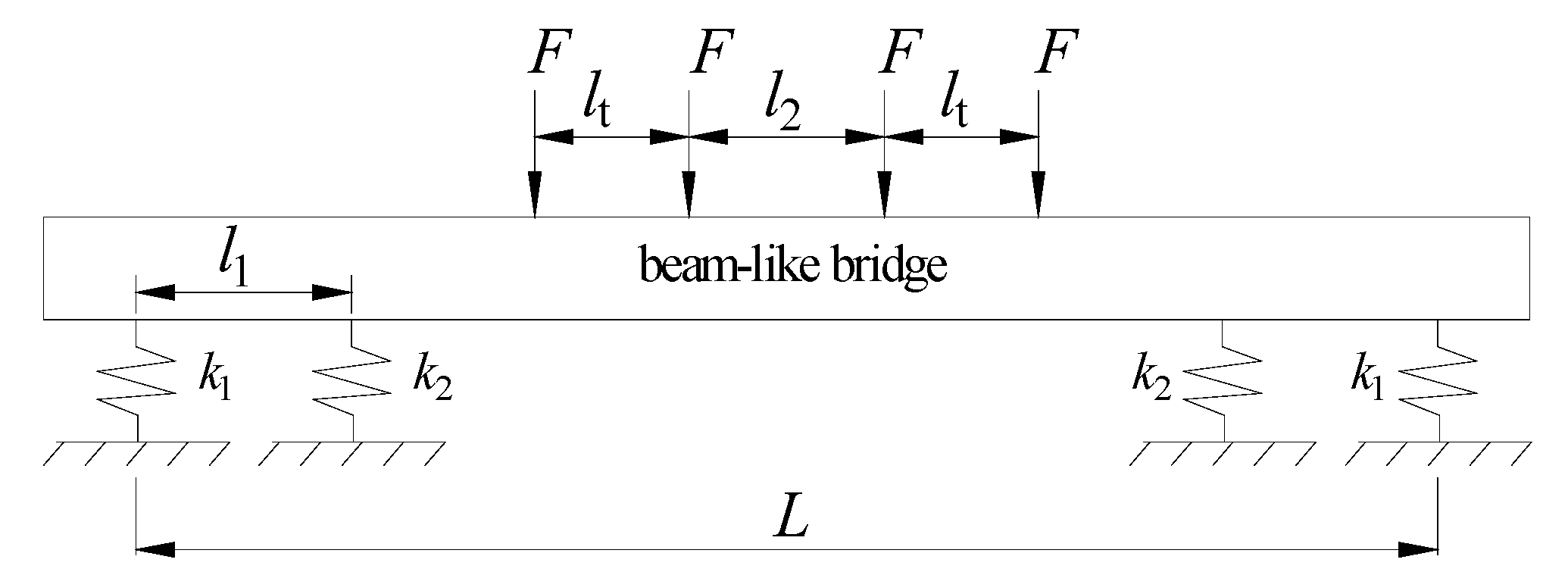 Buildings 13 00876 g002
