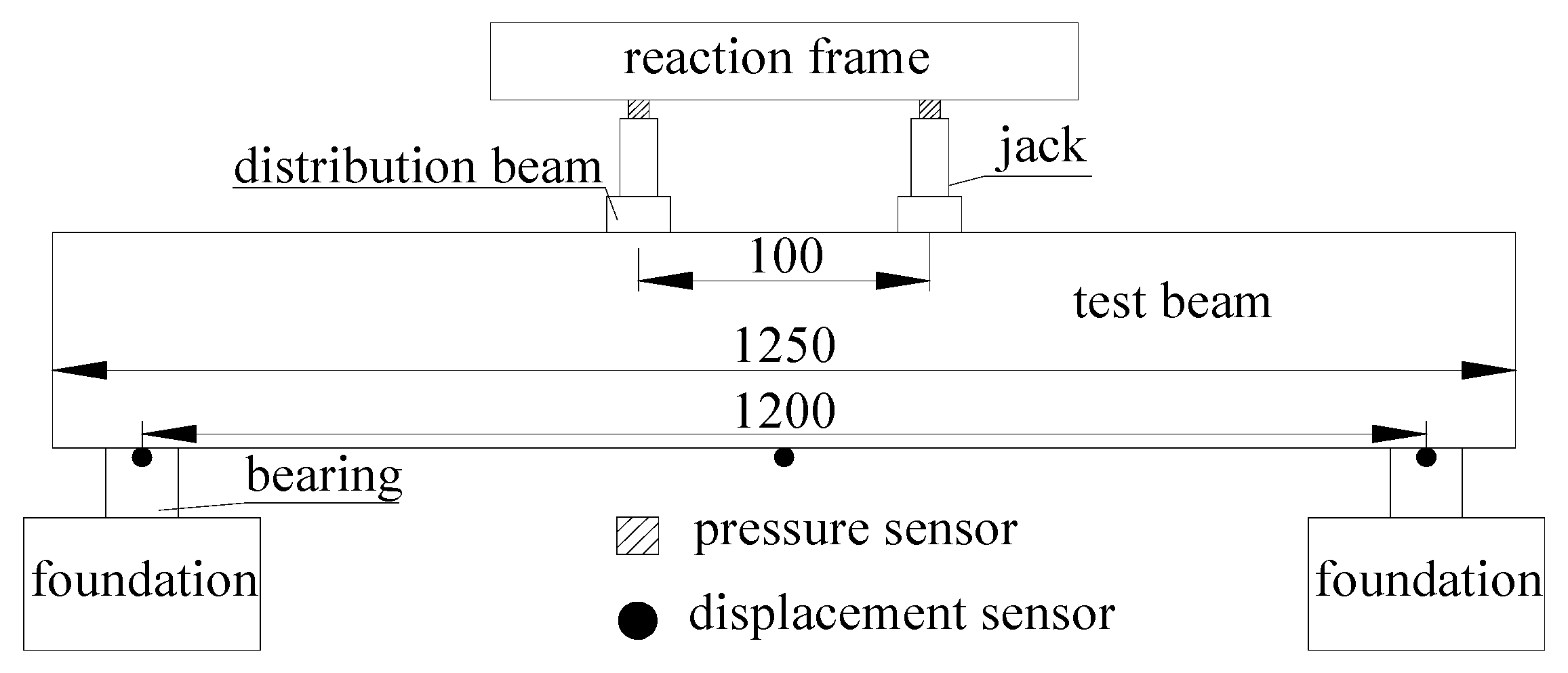 Buildings 13 00876 g006