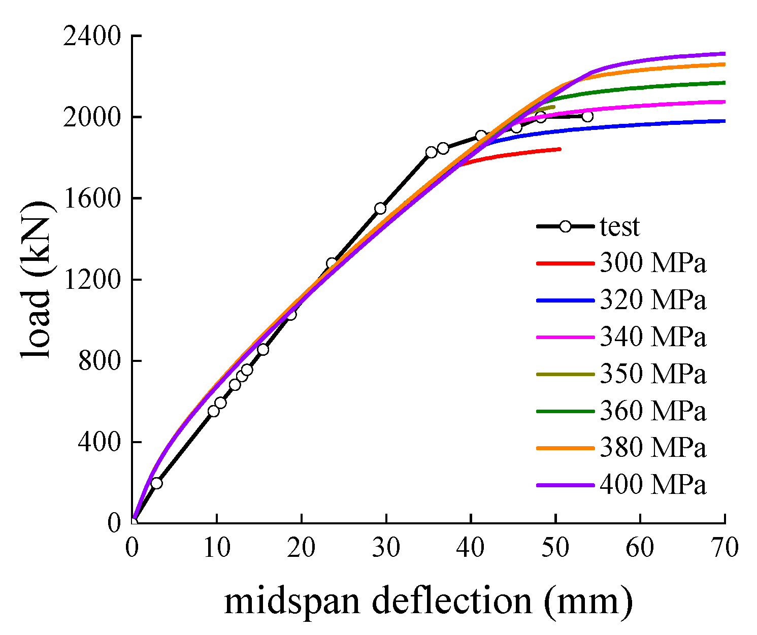 Buildings 13 00876 g009