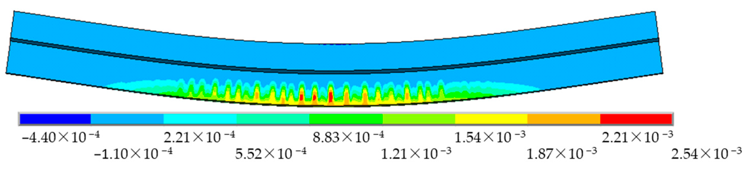 Buildings 13 00876 g013