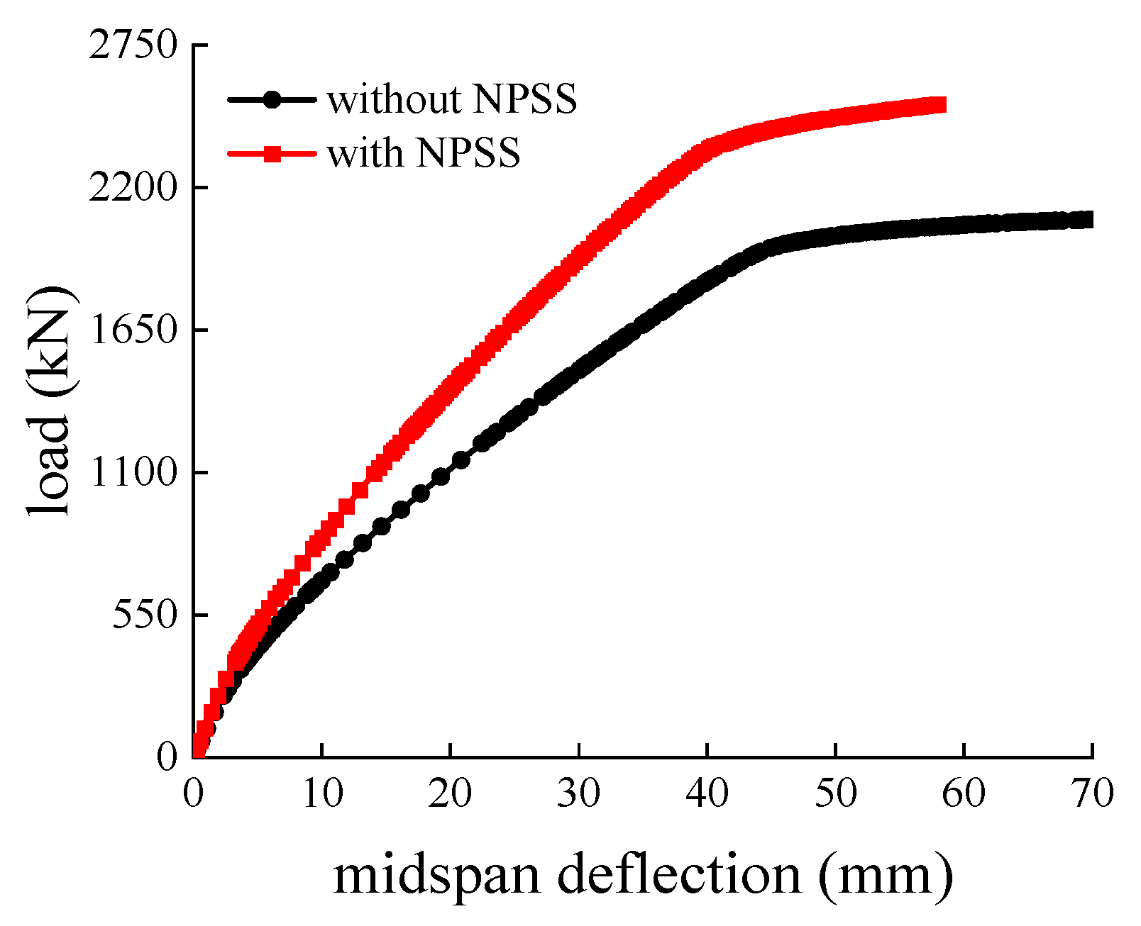 Buildings 13 00876 g018