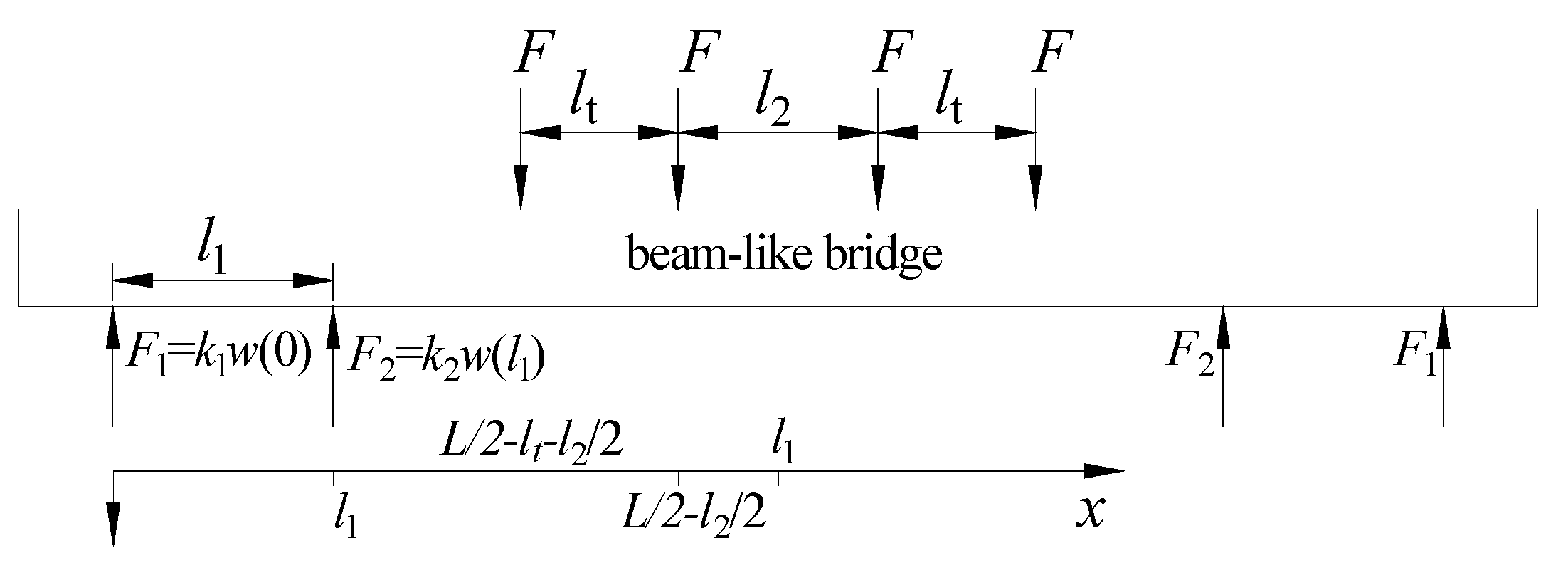 Buildings 13 00876 g0a1