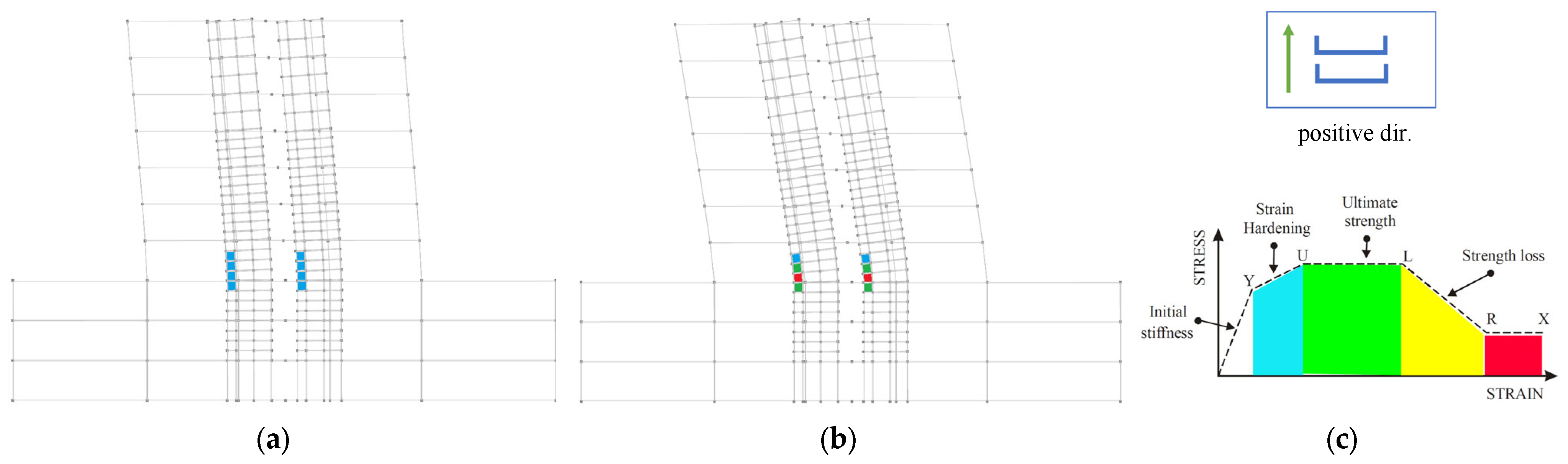 Buildings 13 00880 g010