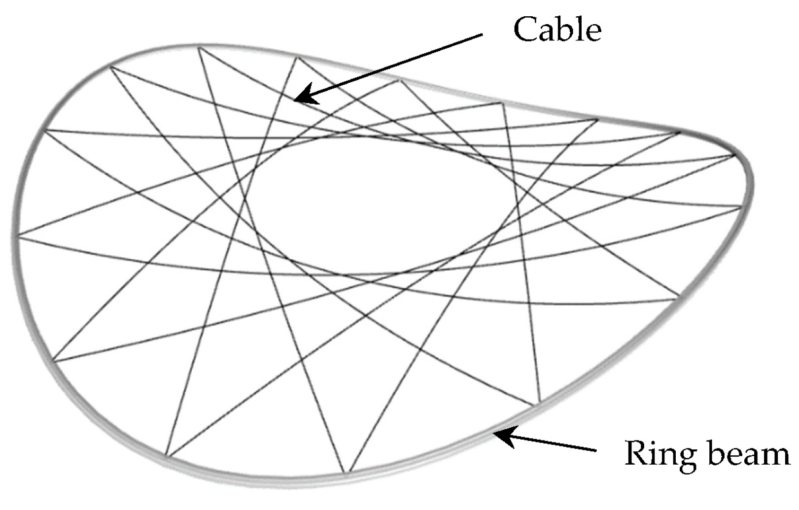 Buildings 13 00881 g001