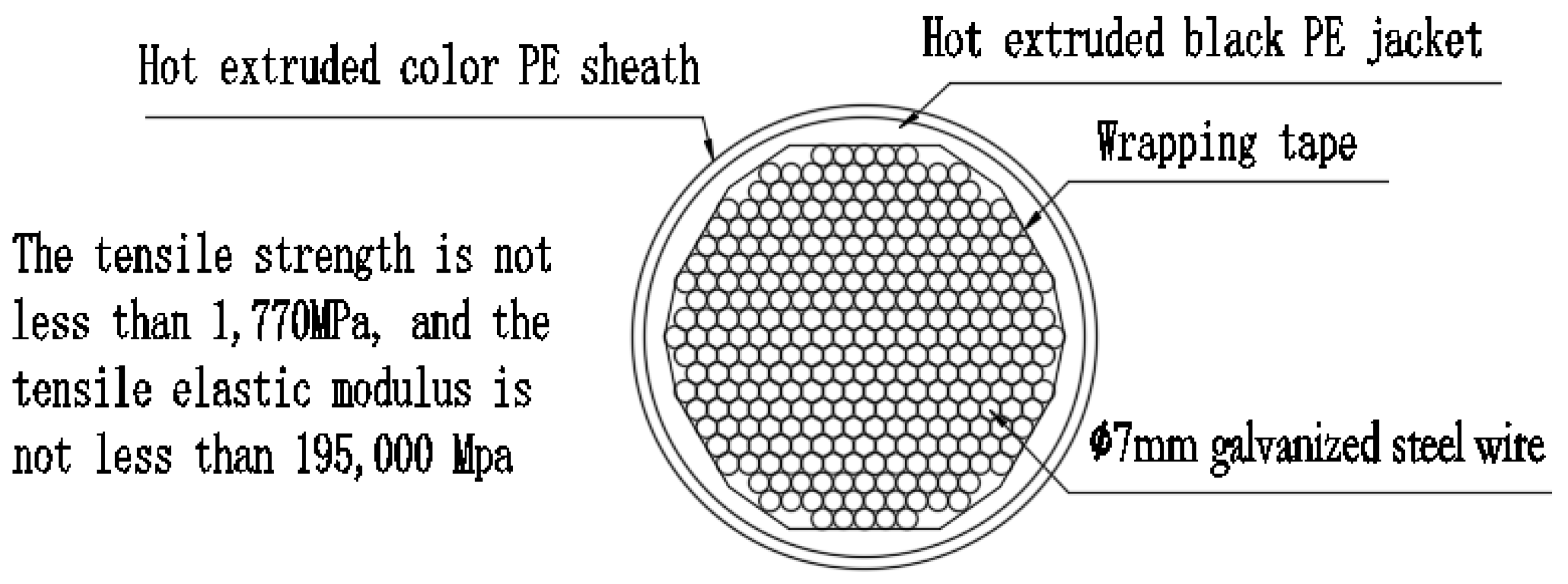 Buildings 13 00882 g004 550