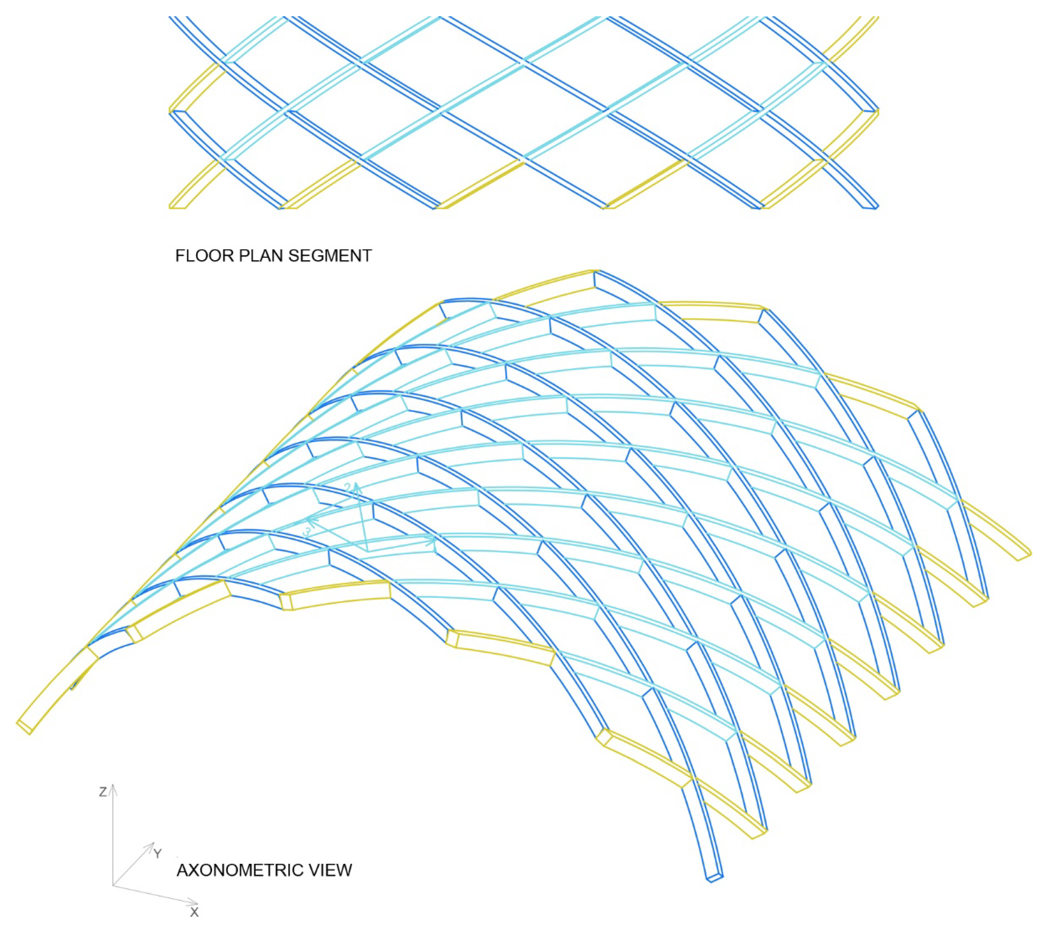 Buildings 13 00885 g003 550