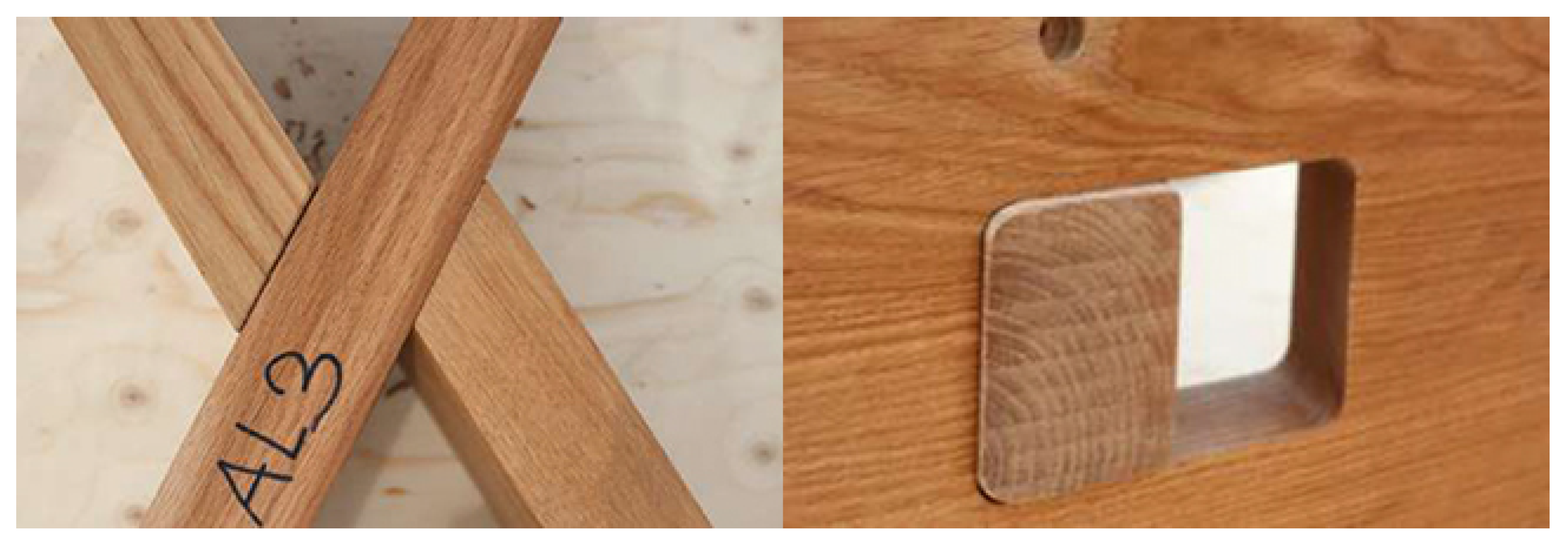 Buildings 13 00885 g008 550