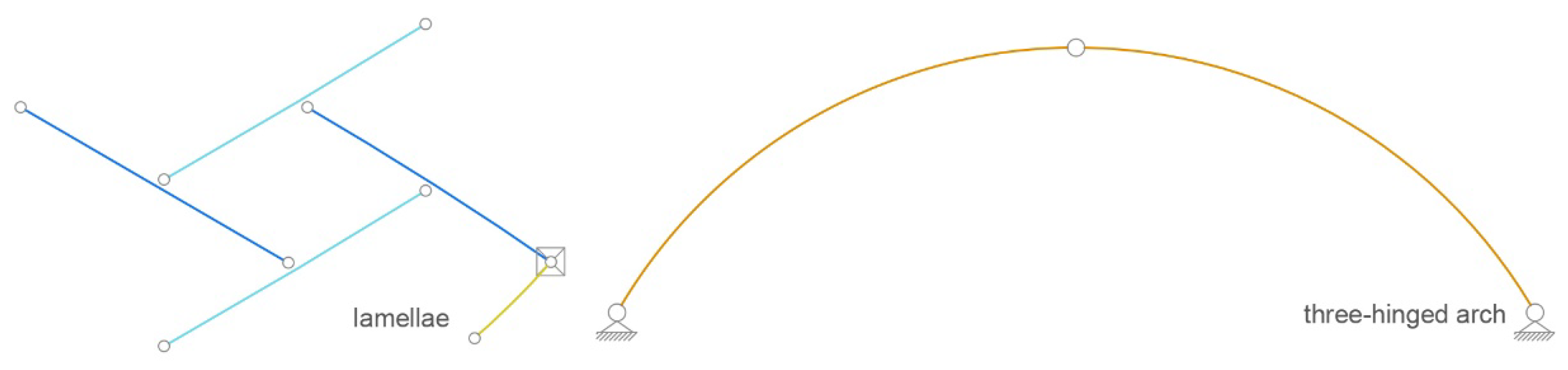 Buildings 13 00885 g012 550