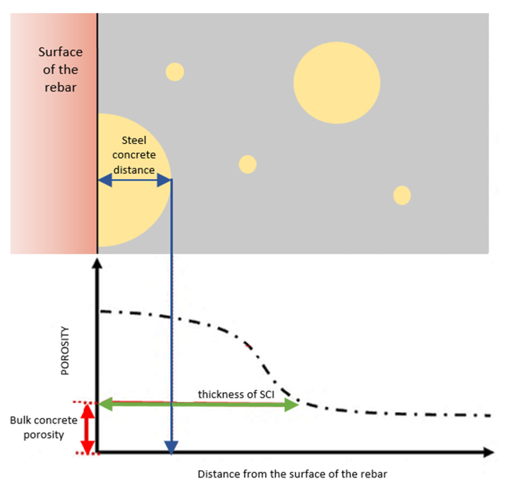 Buildings 13 00886 g003