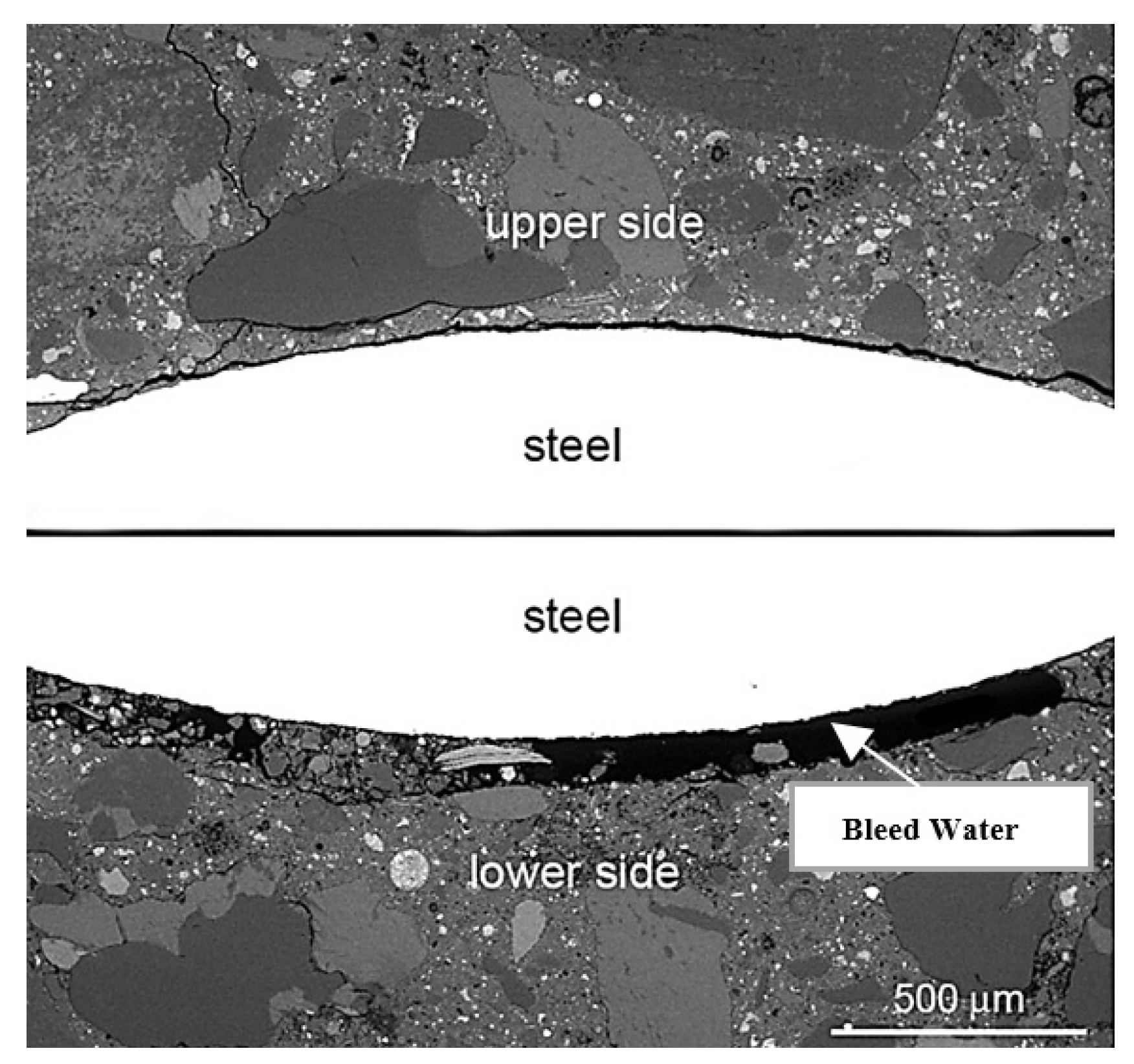 Buildings 13 00886 g004