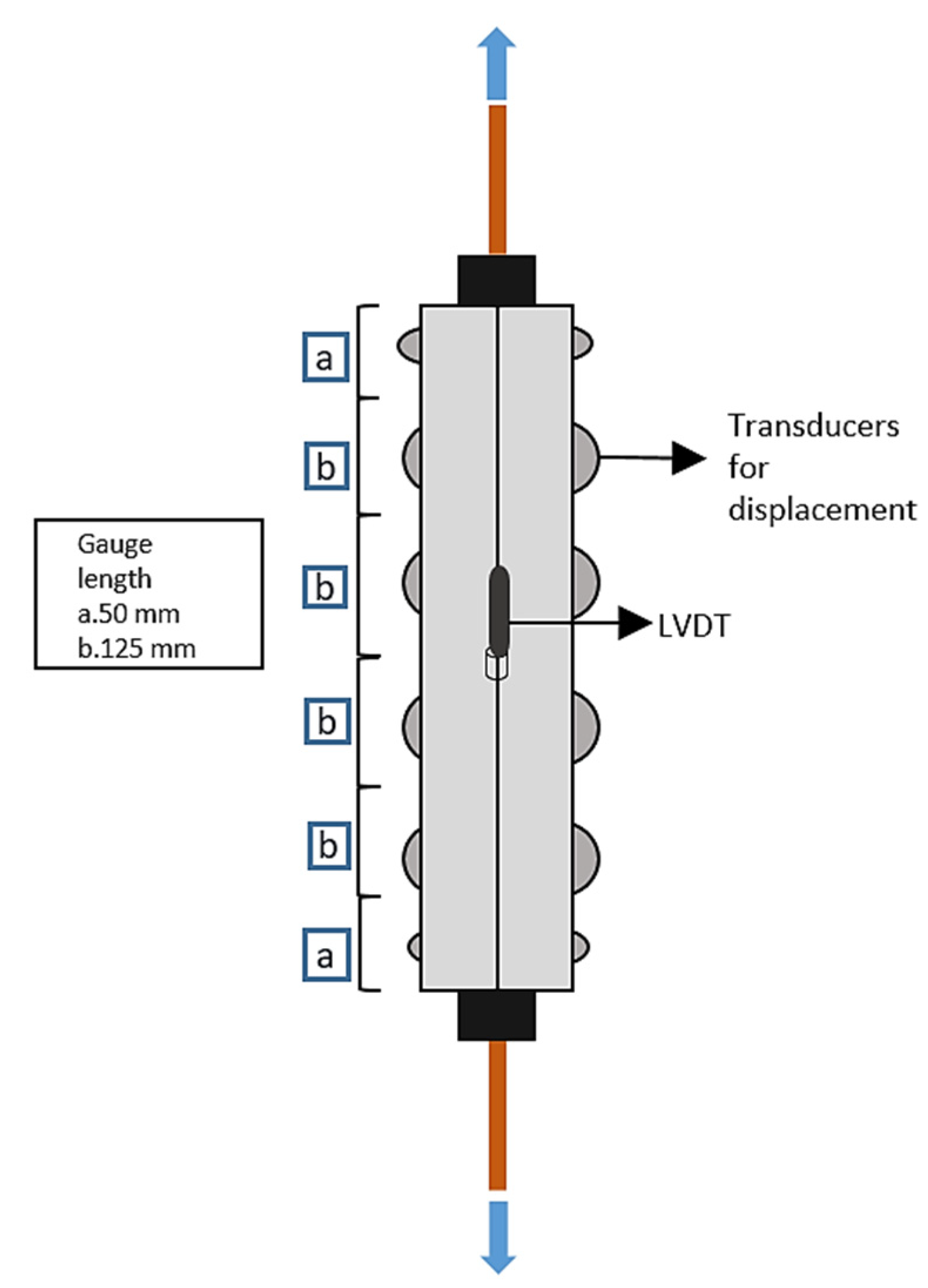Buildings 13 00886 g008