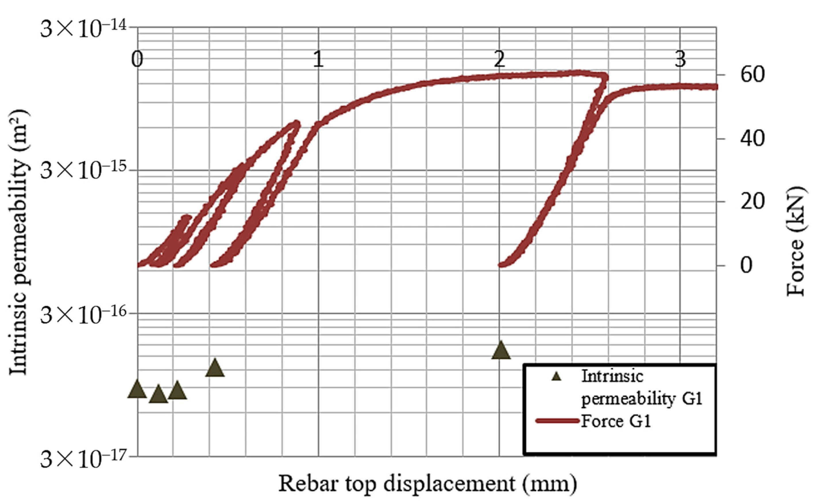 Buildings 13 00886 g023