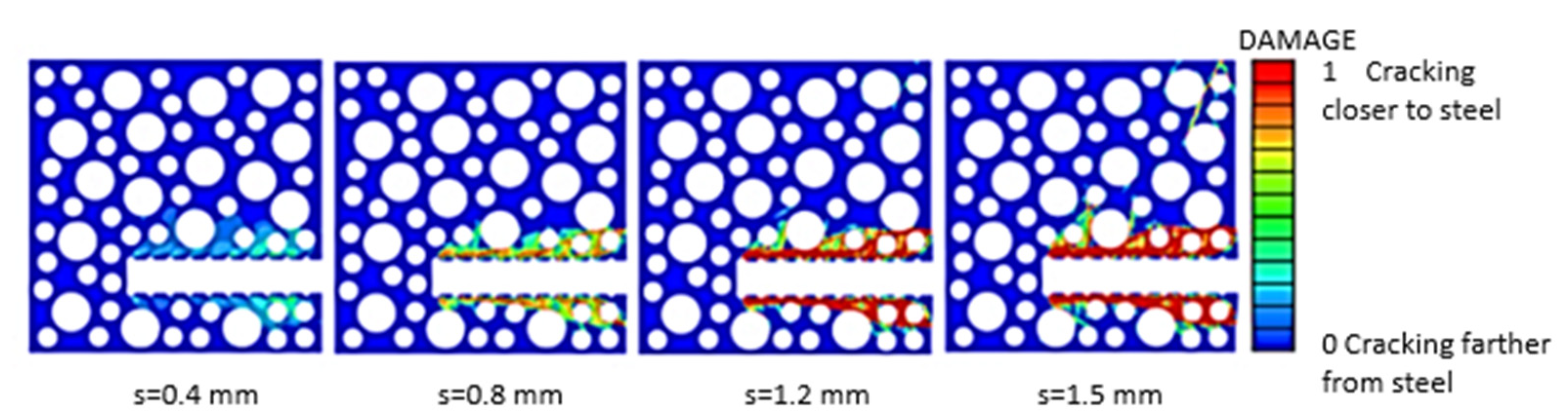 Buildings 13 00886 g031