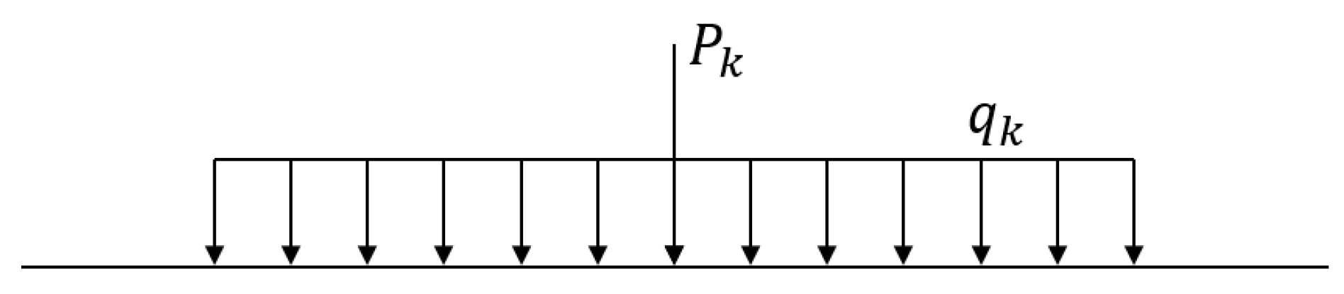 Buildings 13 00887 g004