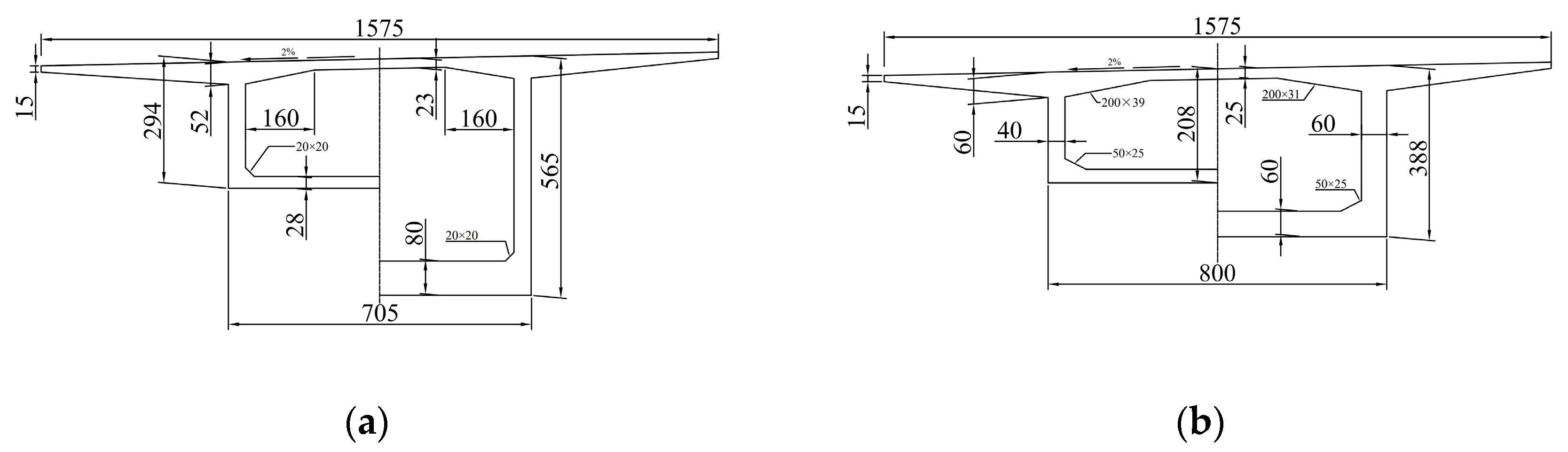 Buildings 13 00887 g006