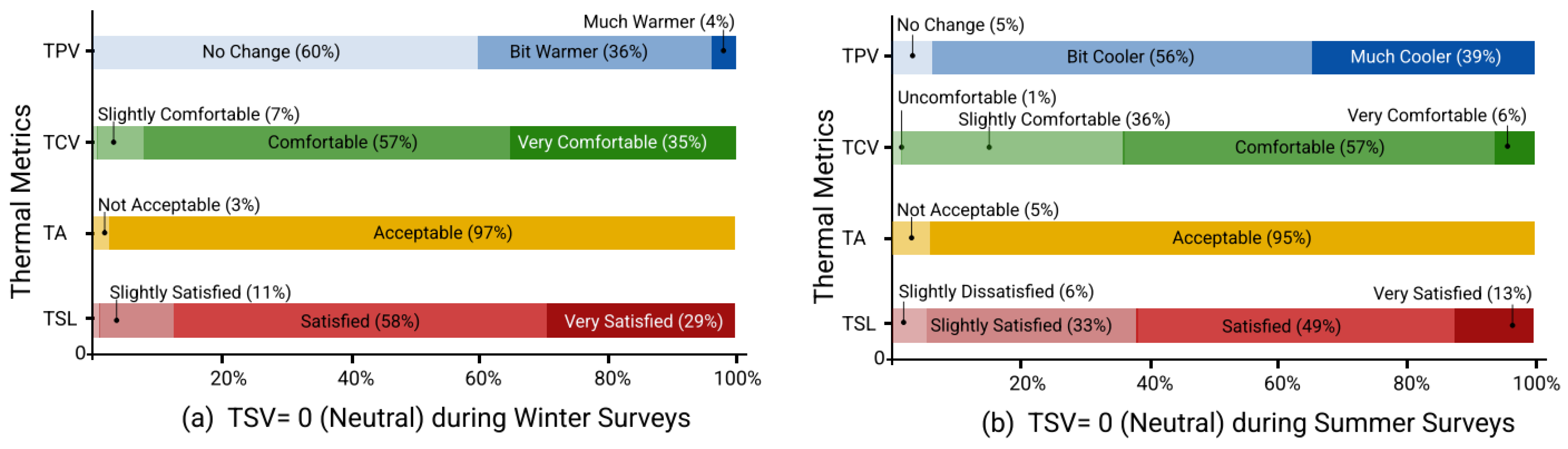 Buildings 13 00890 g004