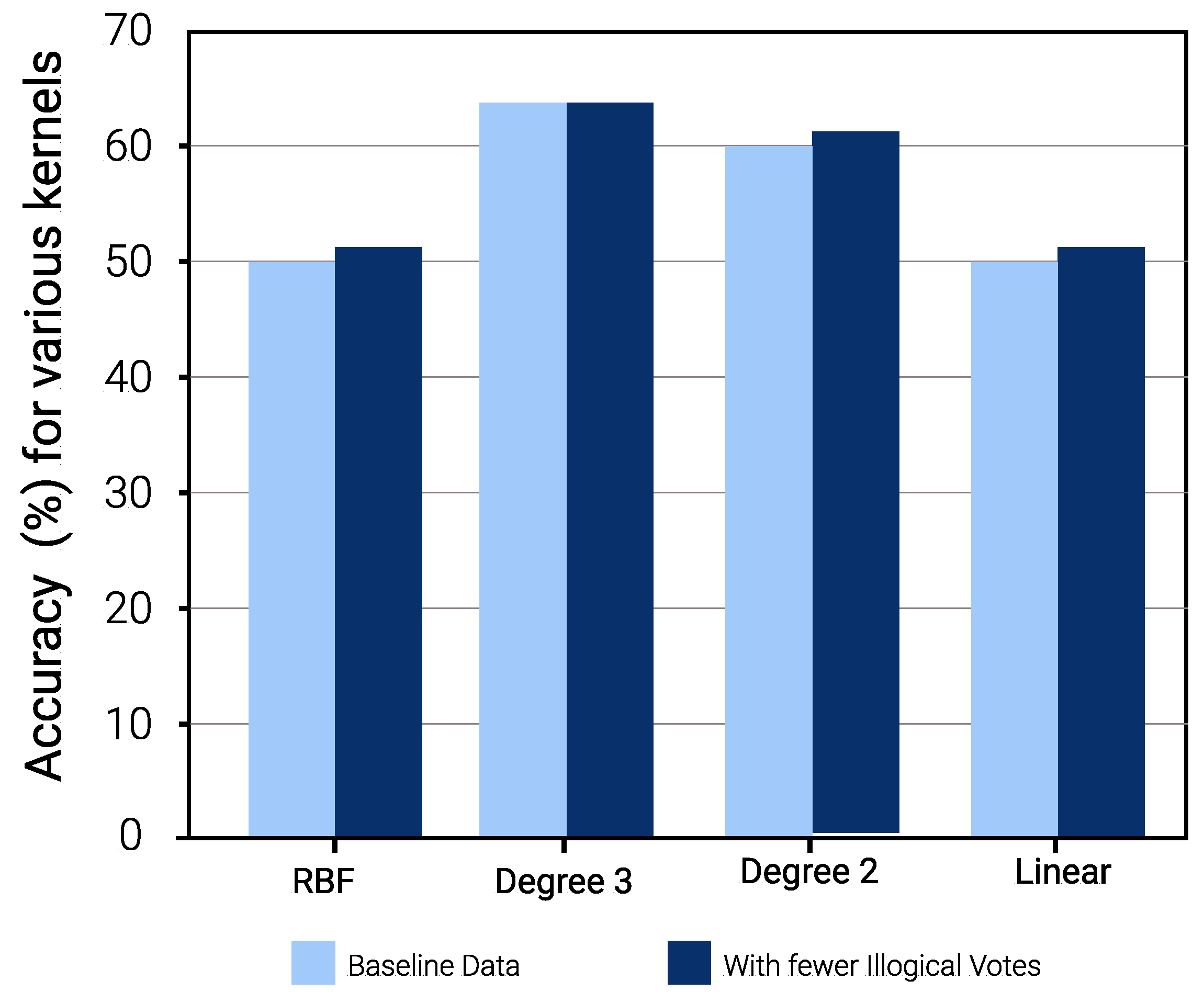 Buildings 13 00890 g007