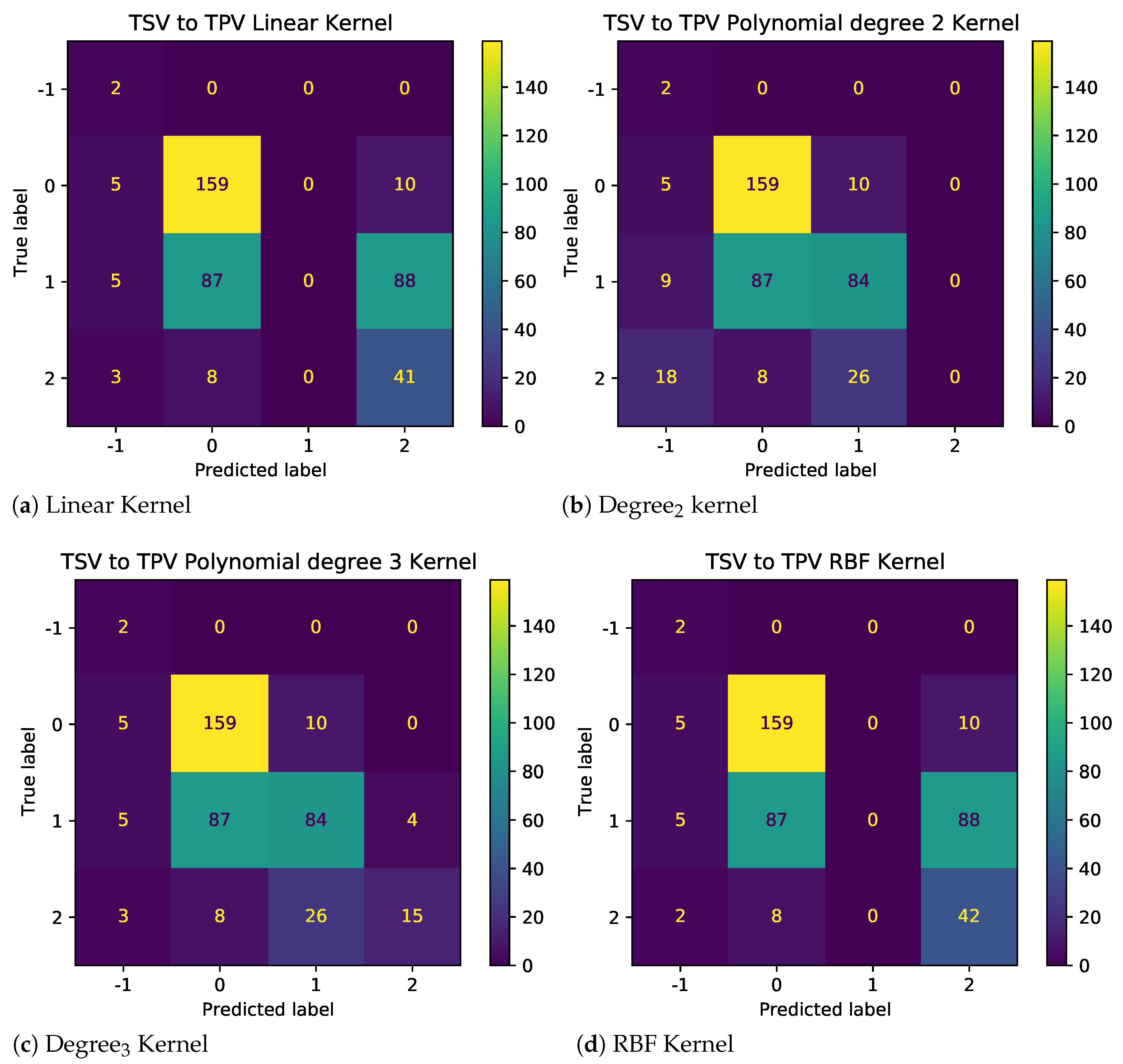 Buildings 13 00890 g008