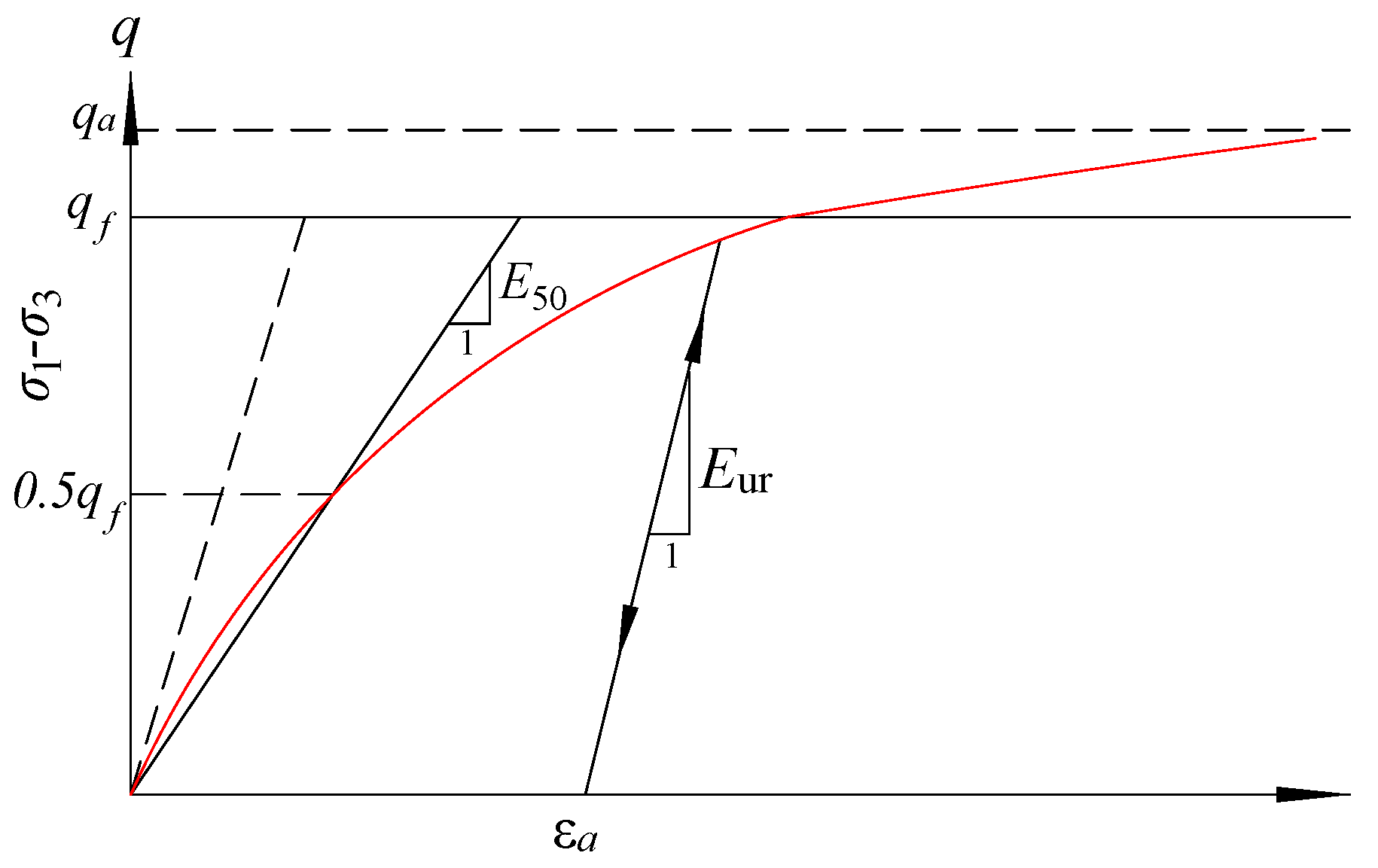 Buildings 13 00892 g001 550