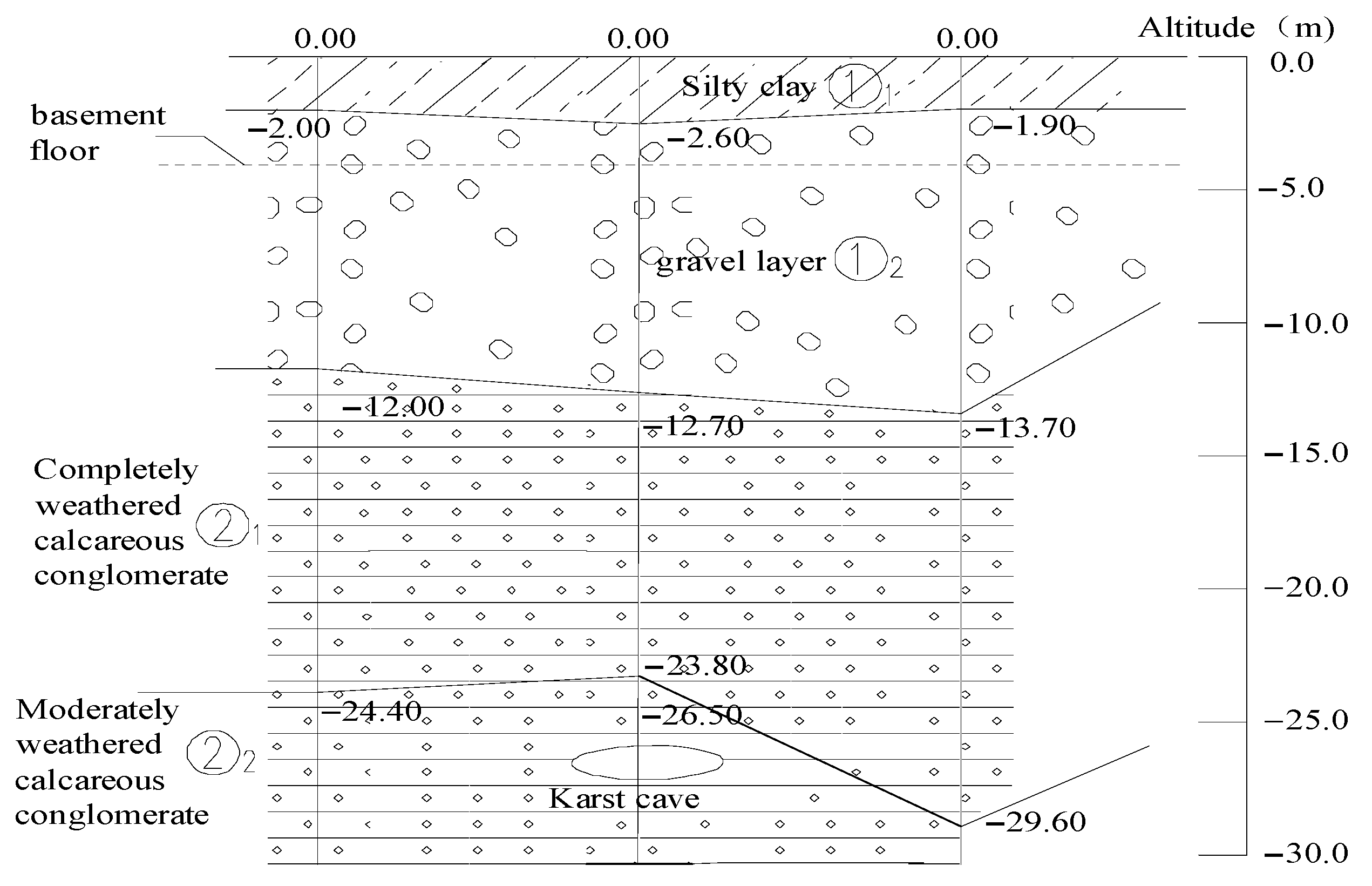 Buildings 13 00892 g002 550
