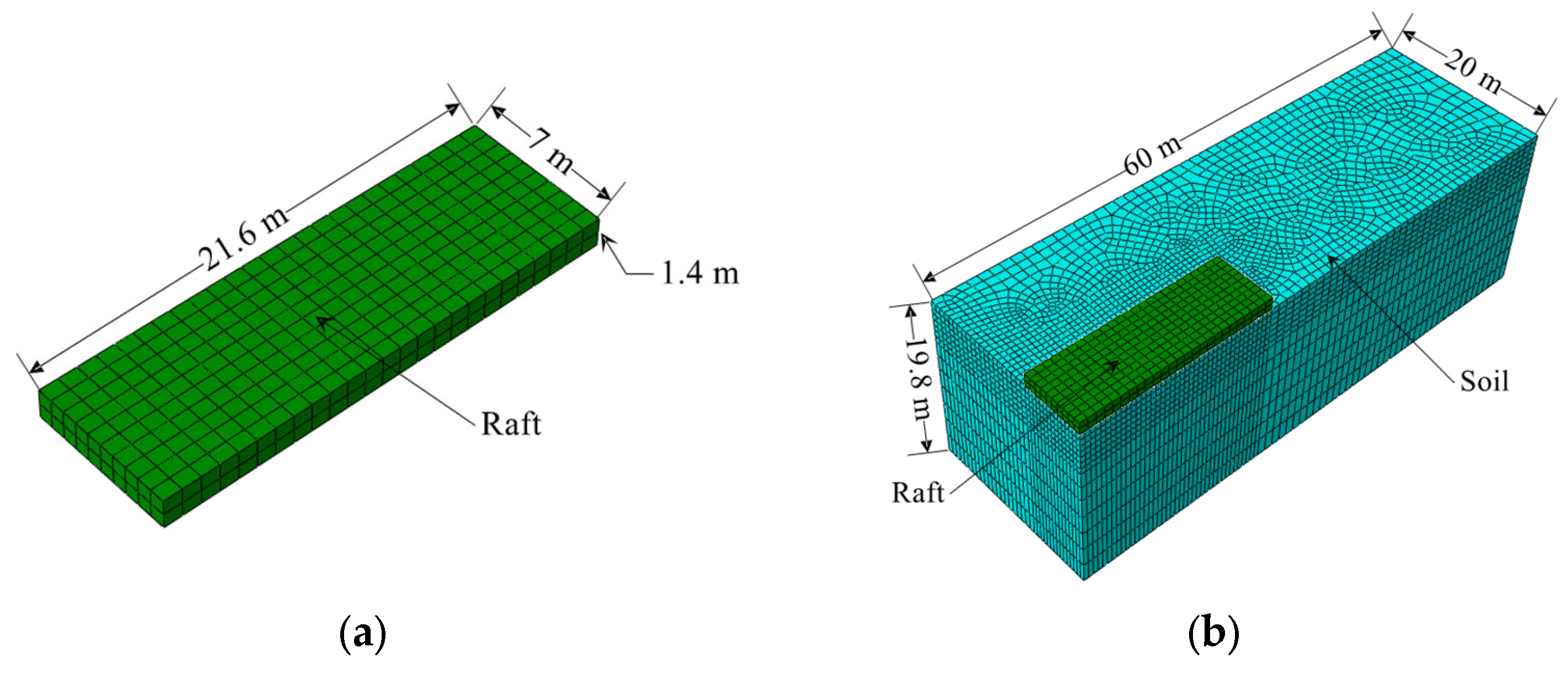Buildings 13 00892 g008 550