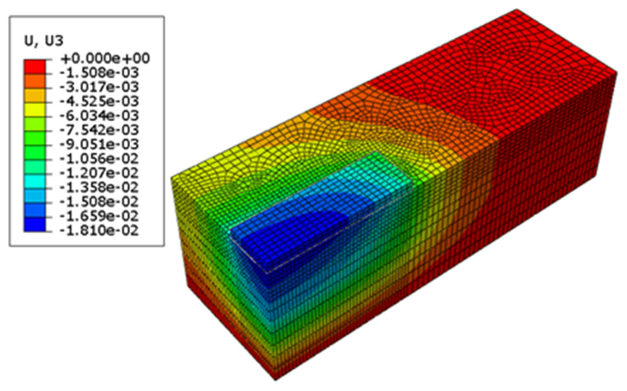 Buildings 13 00892 g009 550