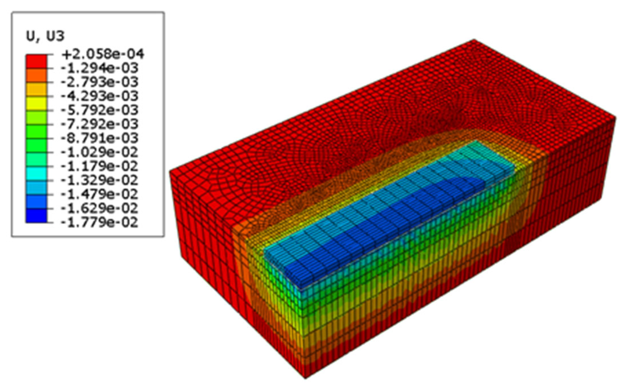 Buildings 13 00892 g015 550