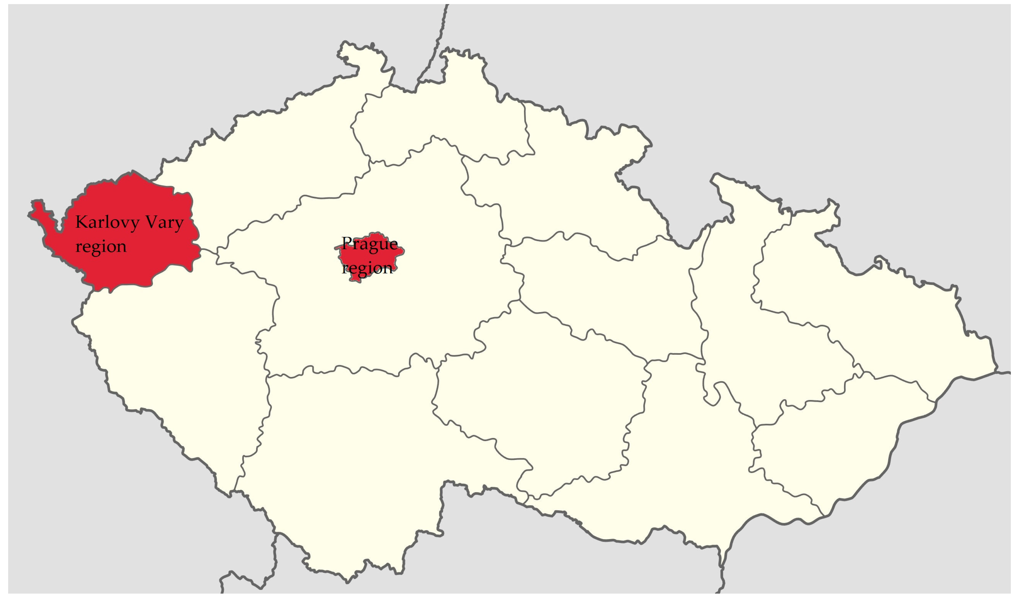 Buildings 13 00896 g001