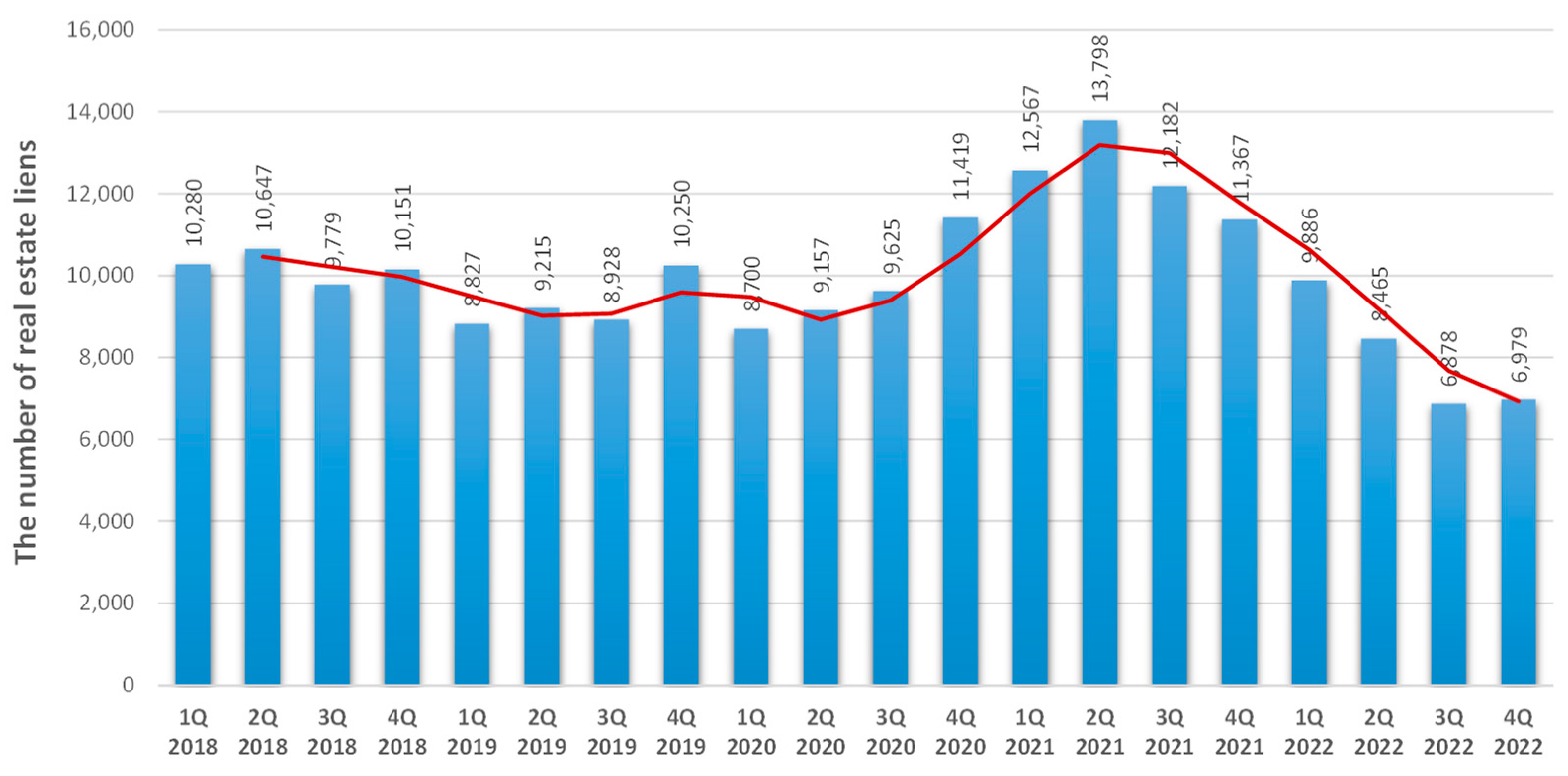 Buildings 13 00896 g006