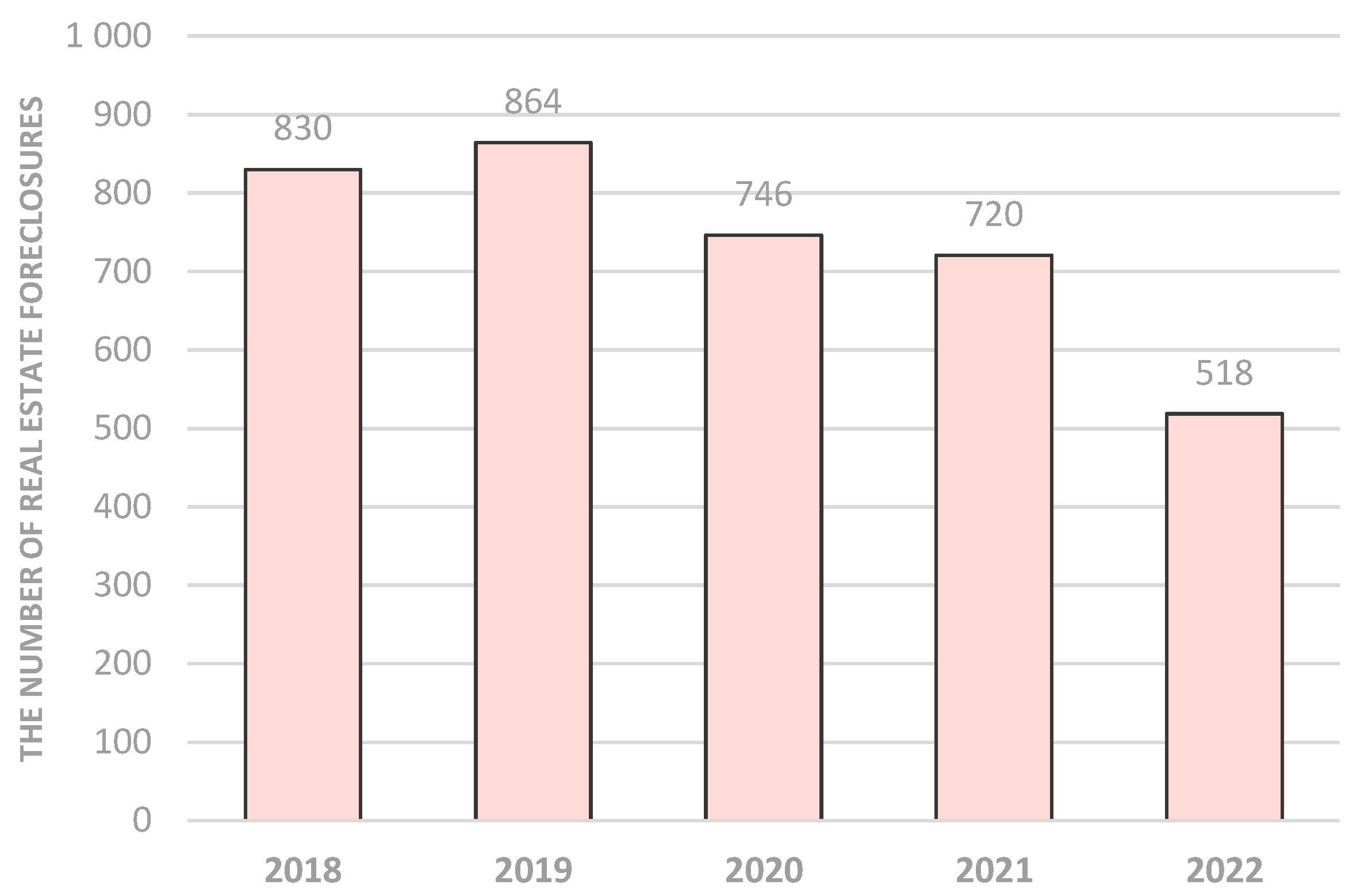 Buildings 13 00896 g013