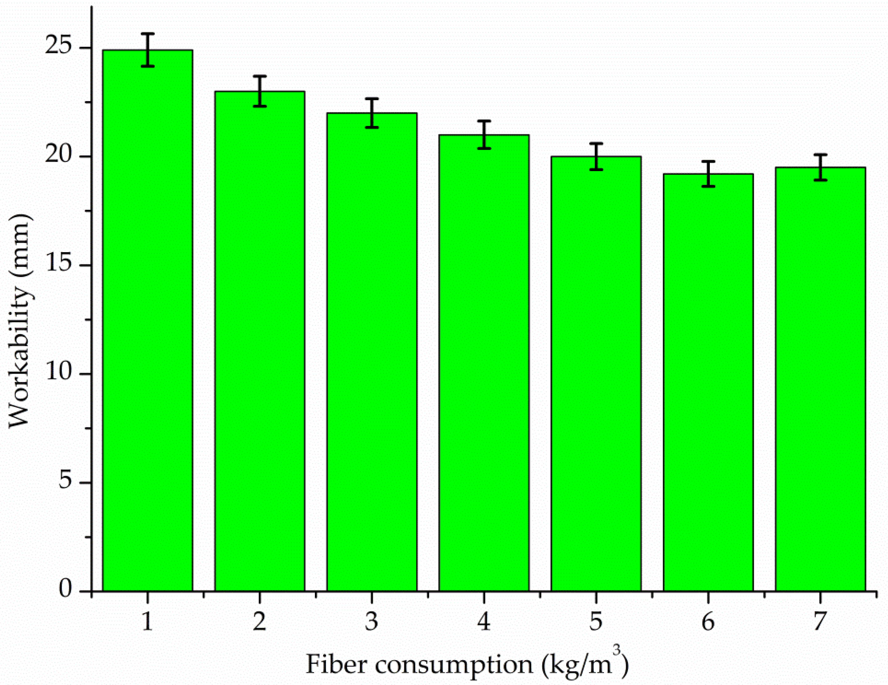 Buildings 13 00897 g006 Buildings 13 00897 g006
