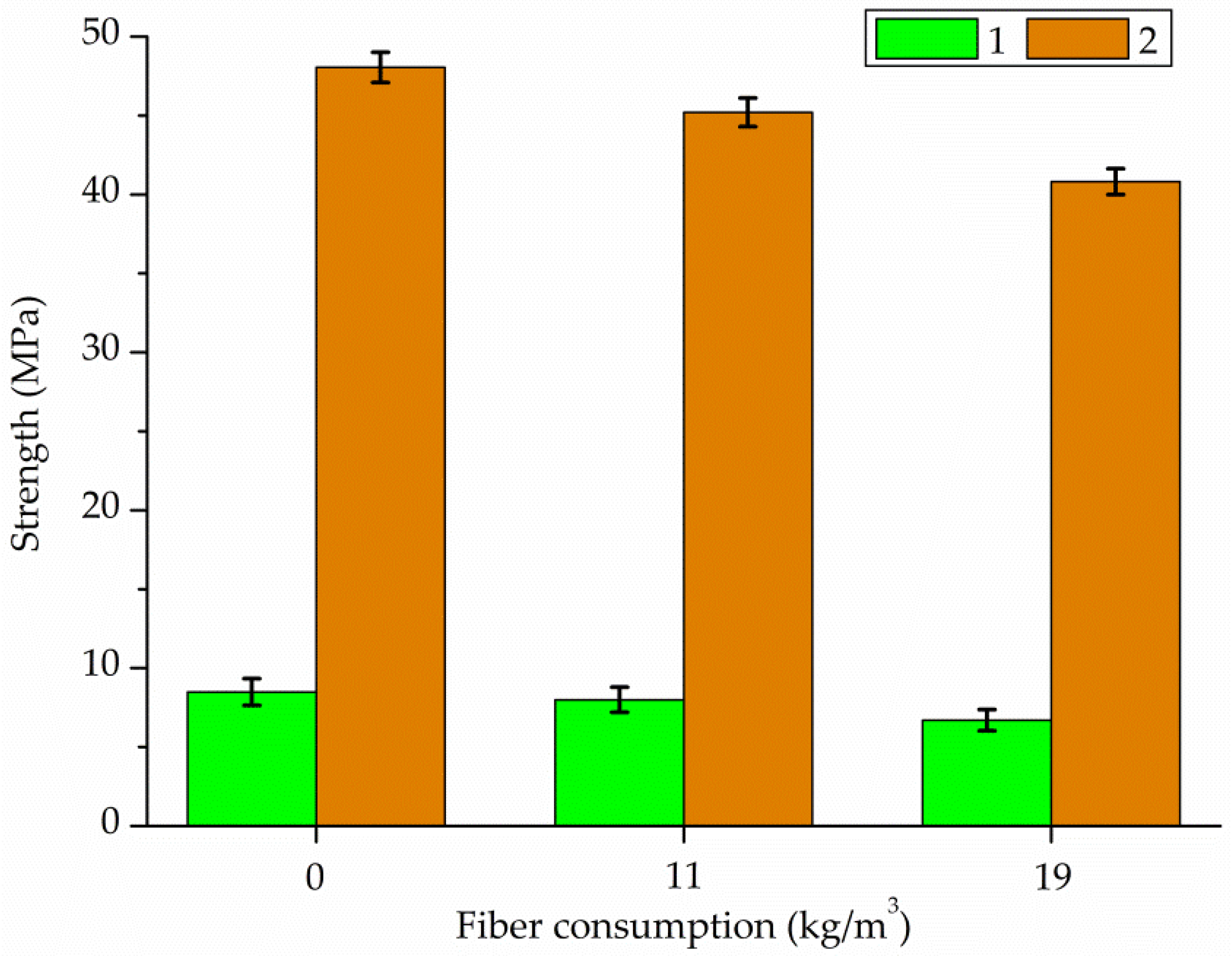 Buildings 13 00897 g009 Buildings 13 00897 g009