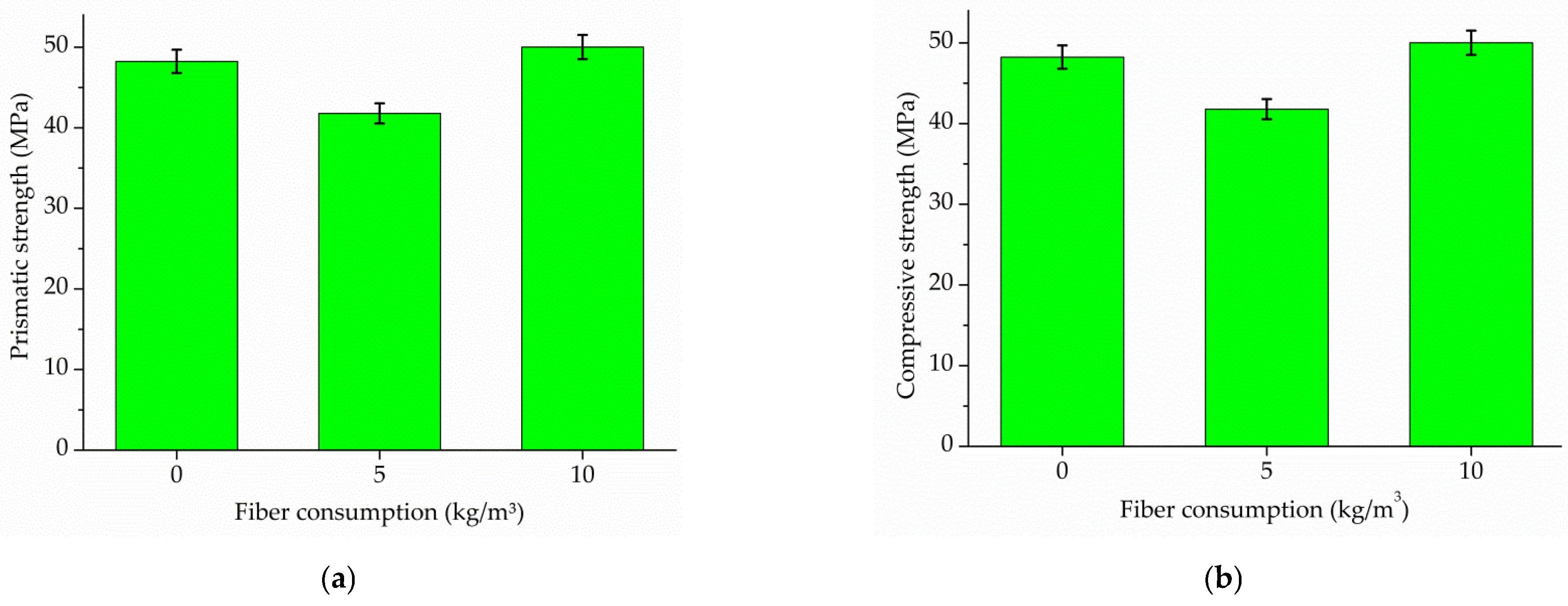 Buildings 13 00897 g013 Buildings 13 00897 g013