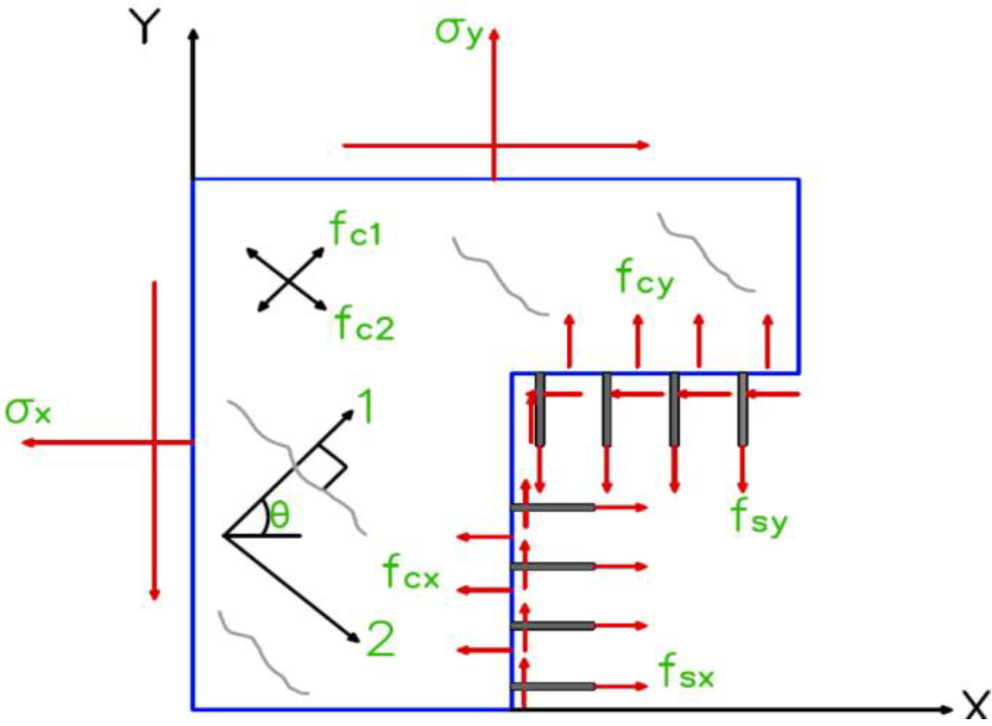 Buildings 13 00898 g002