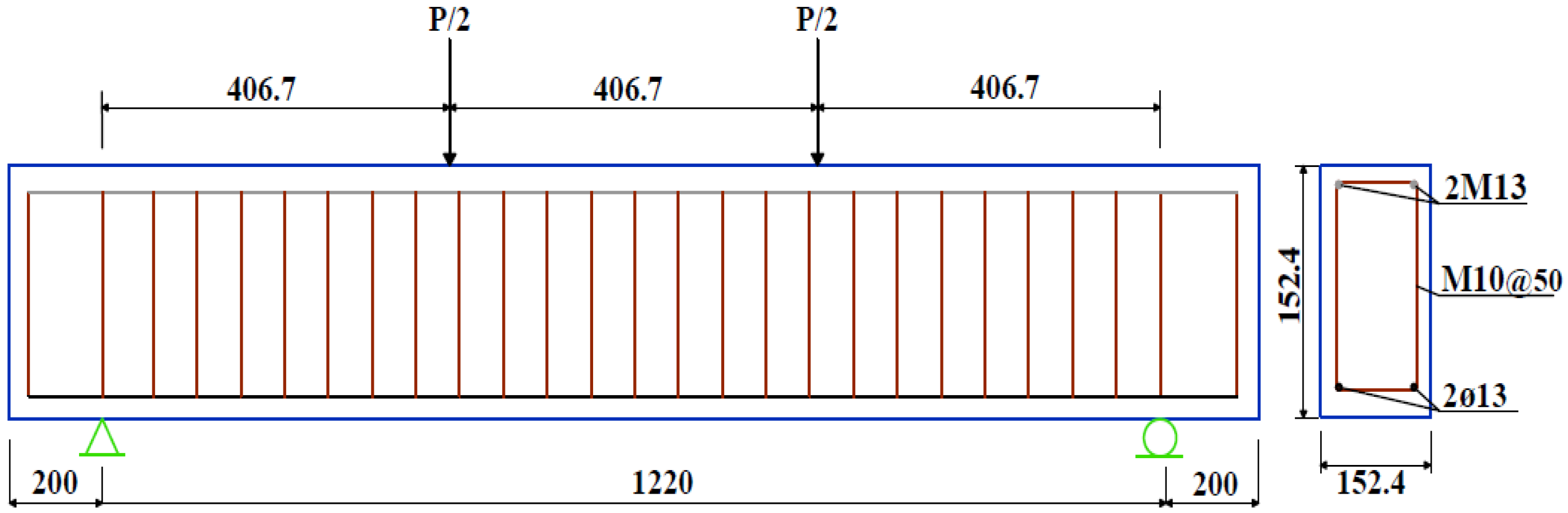 Buildings 13 00898 g011