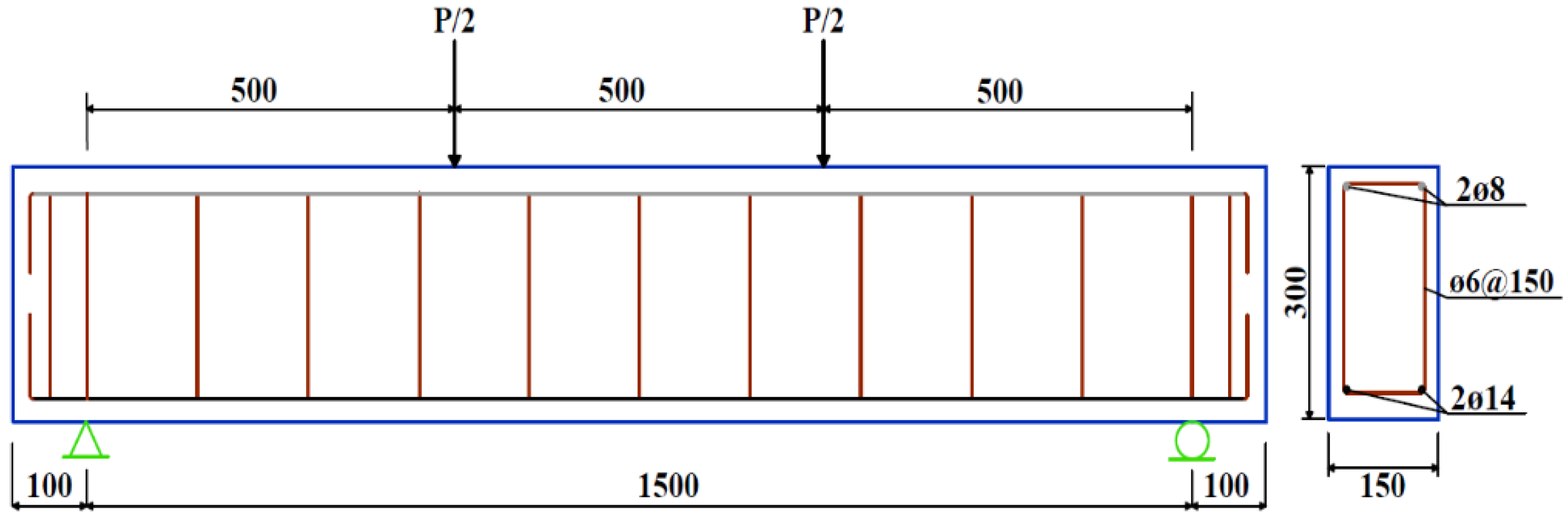 Buildings 13 00898 g012