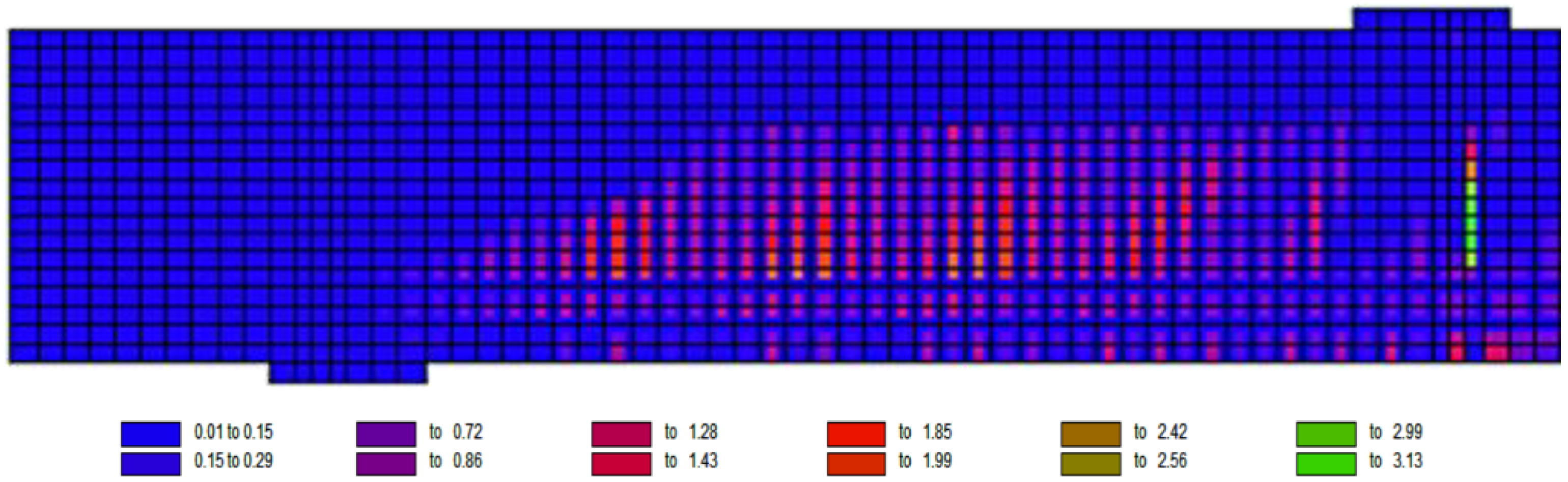 Buildings 13 00898 g023