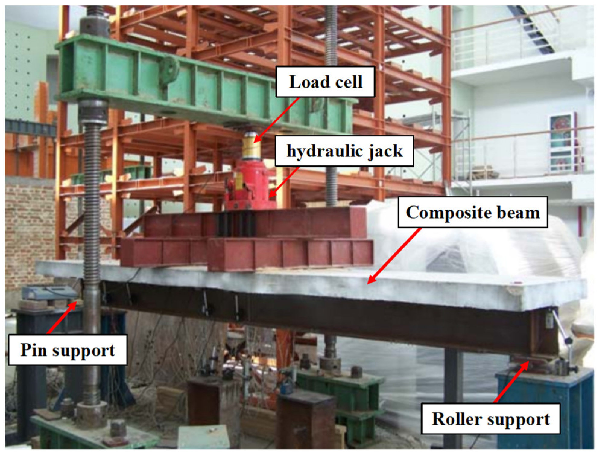 Buildings 13 00902 g002 550