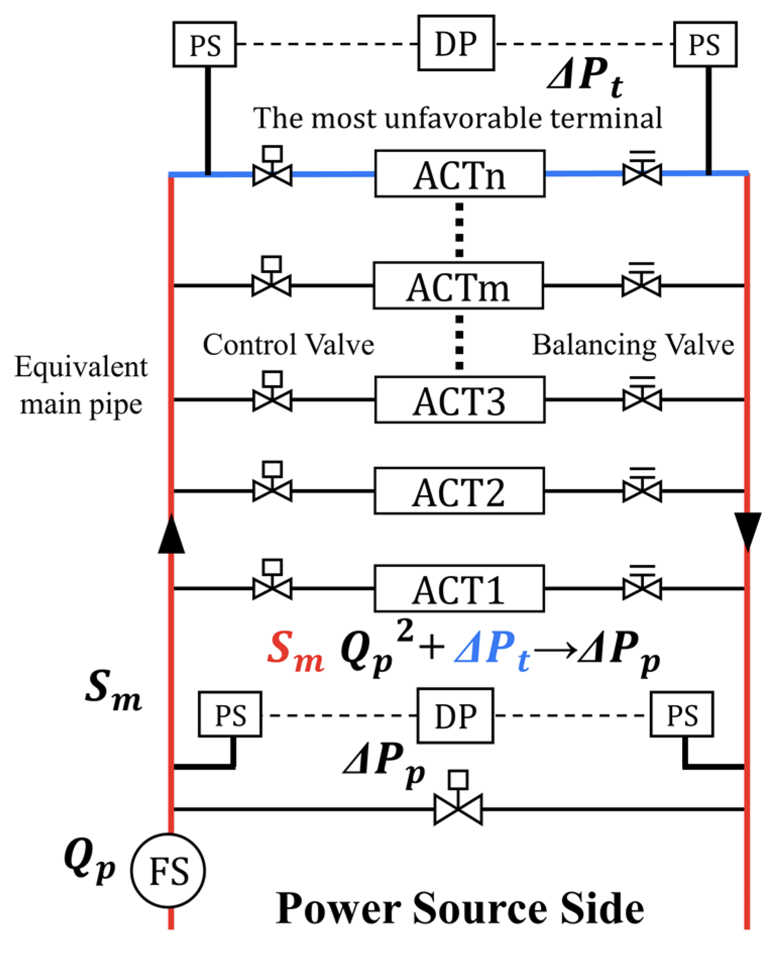 Buildings 13 00903 g002 550