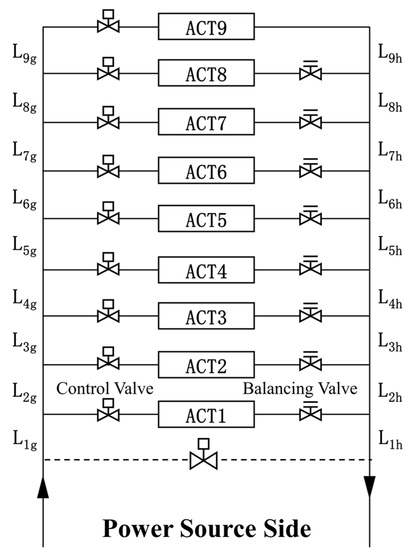 Buildings 13 00903 g006 550