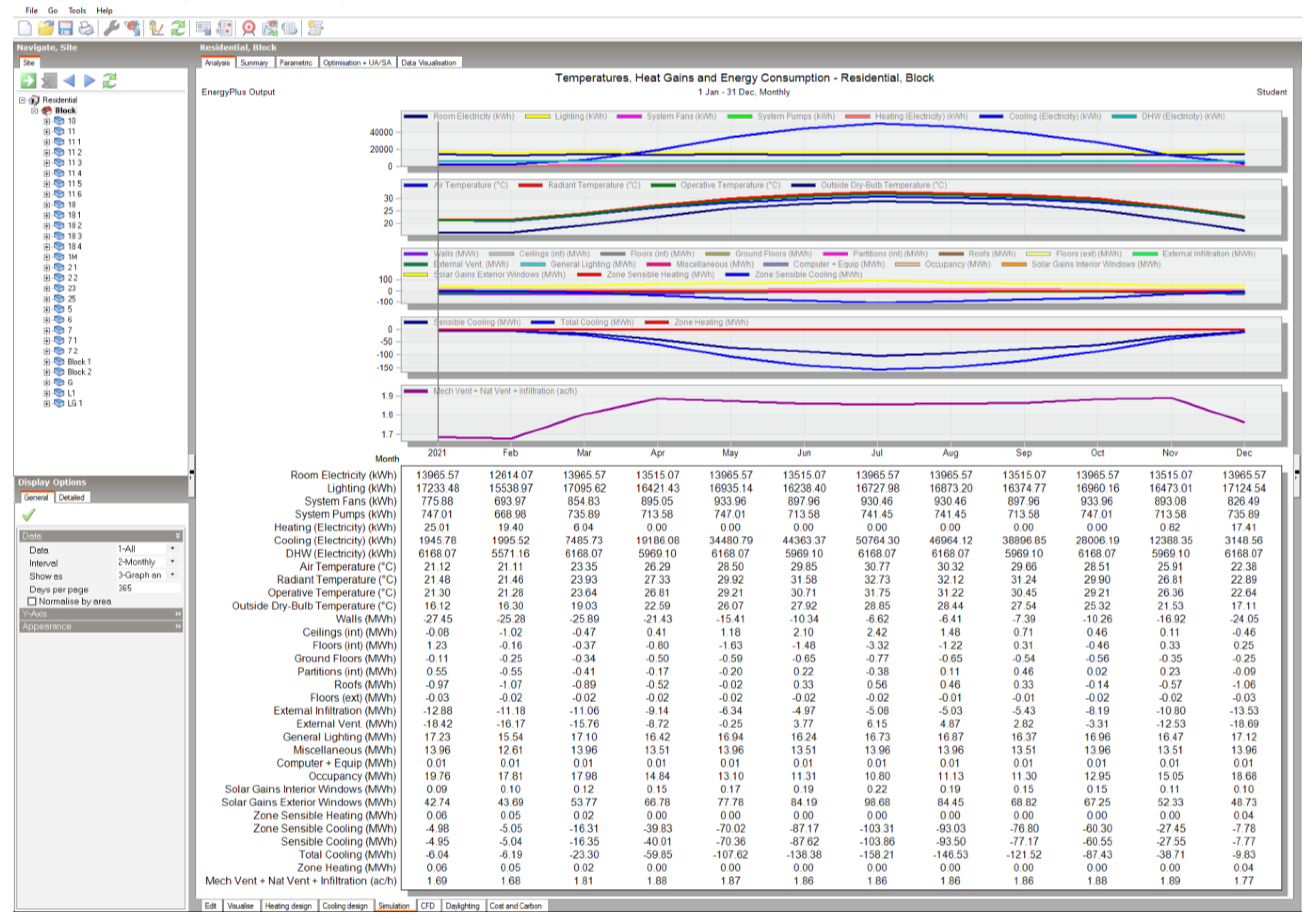 Buildings 13 00904 g006 Buildings 13 00904 g006